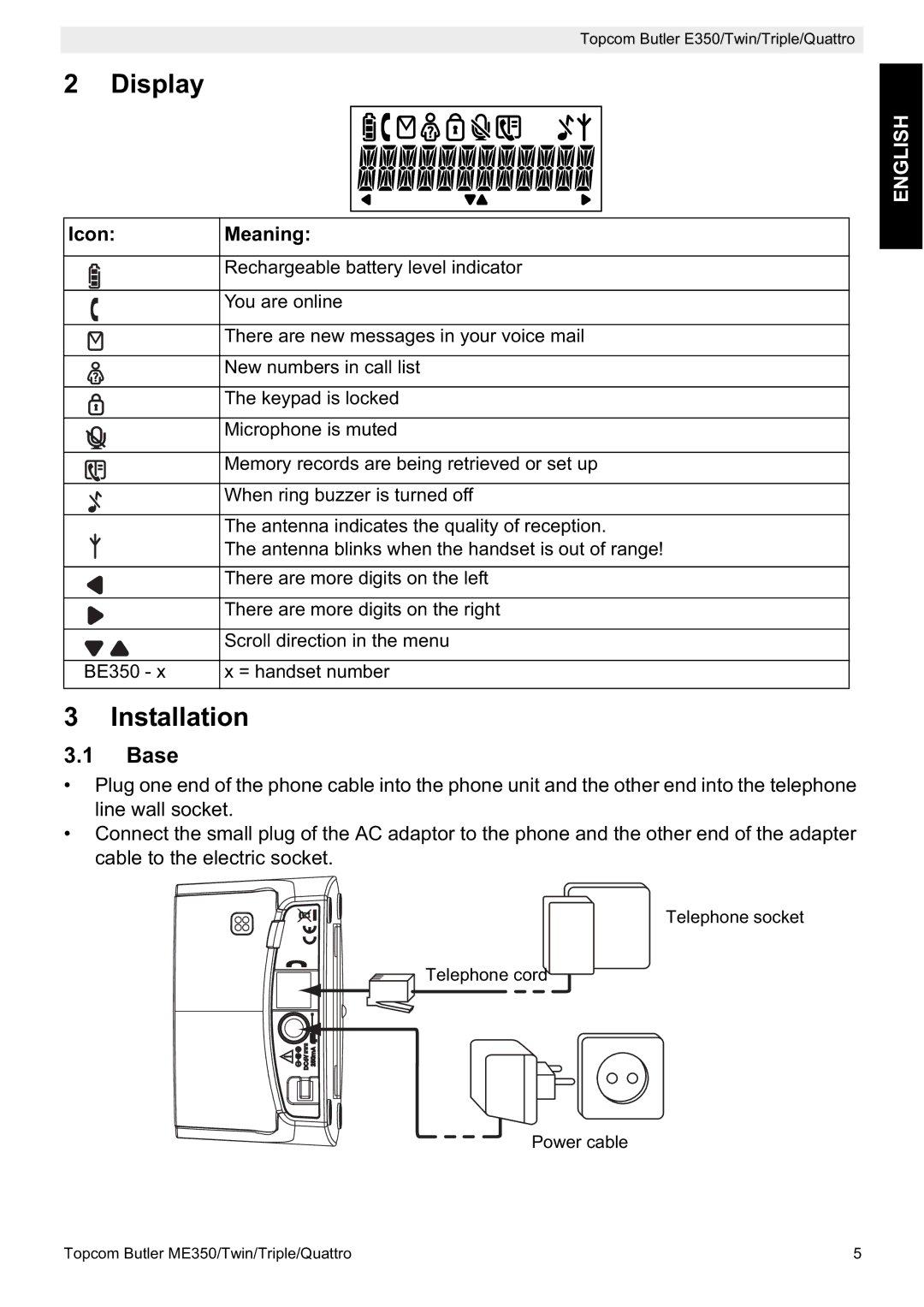 Topcom E350 manual Display, Installation, Icon Meaning 