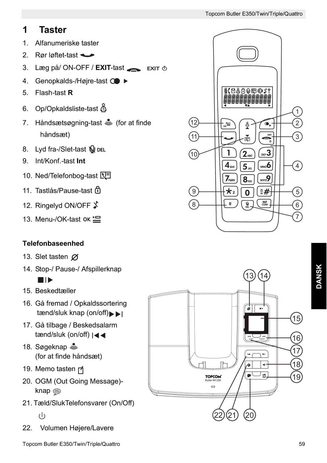 Topcom E350 manual Taster, Telefonbaseenhed 