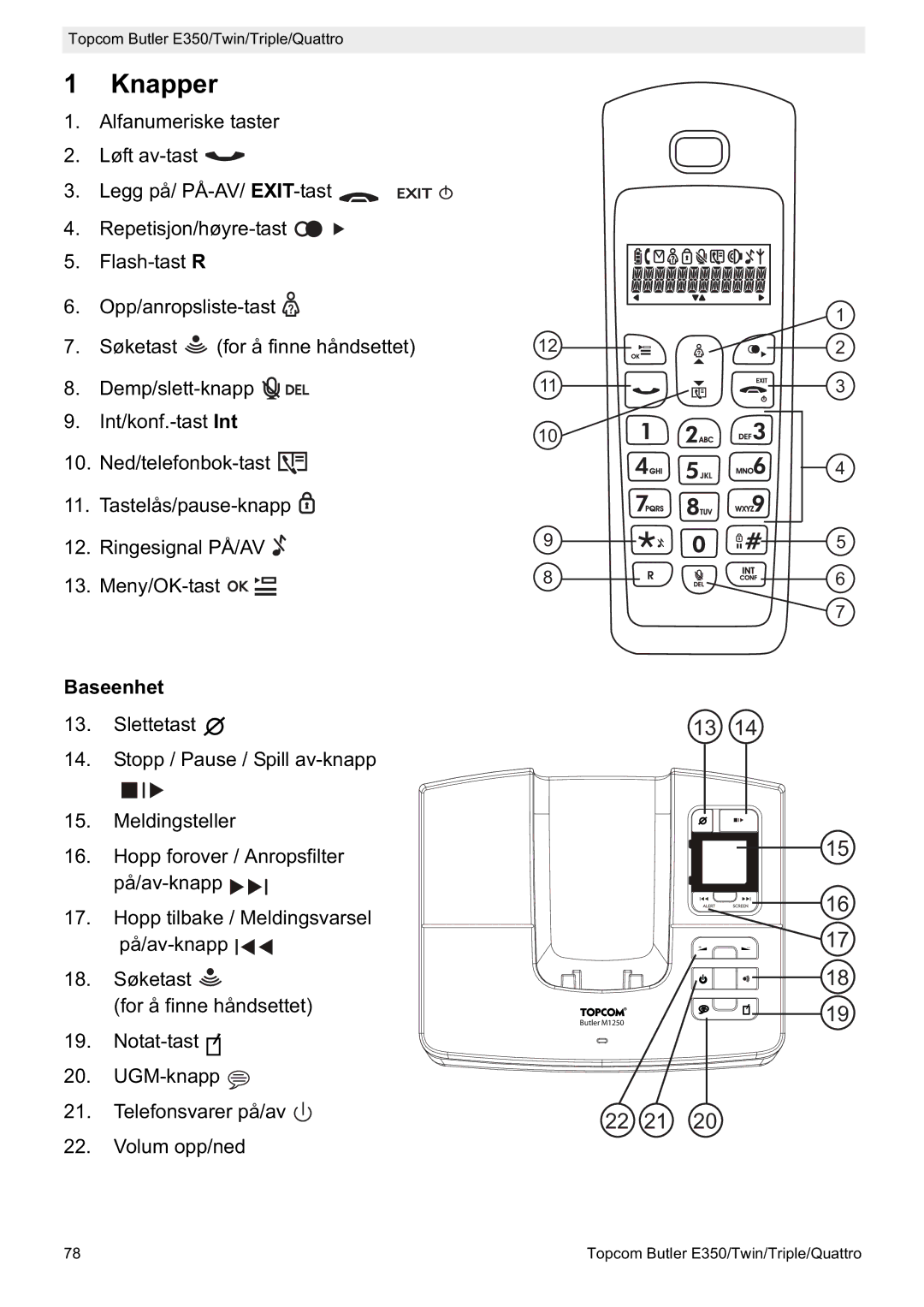 Topcom E350 manual Knapper, Baseenhet 