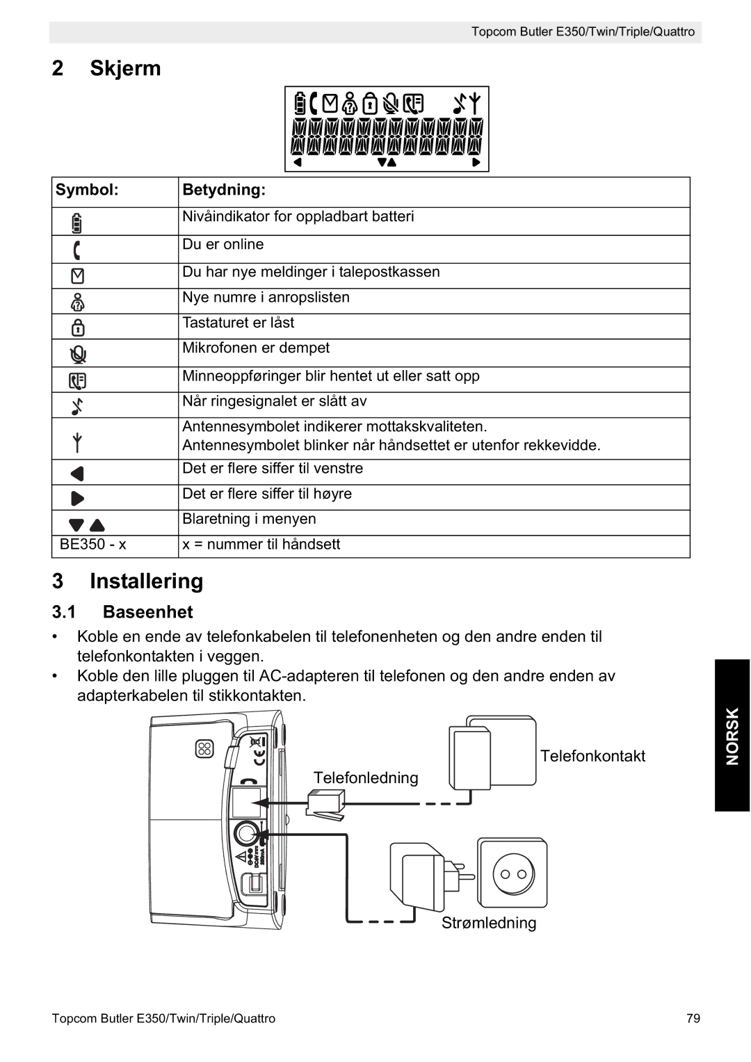 Topcom E350 manual Skjerm, Installering, Baseenhet, Symbol Betydning 