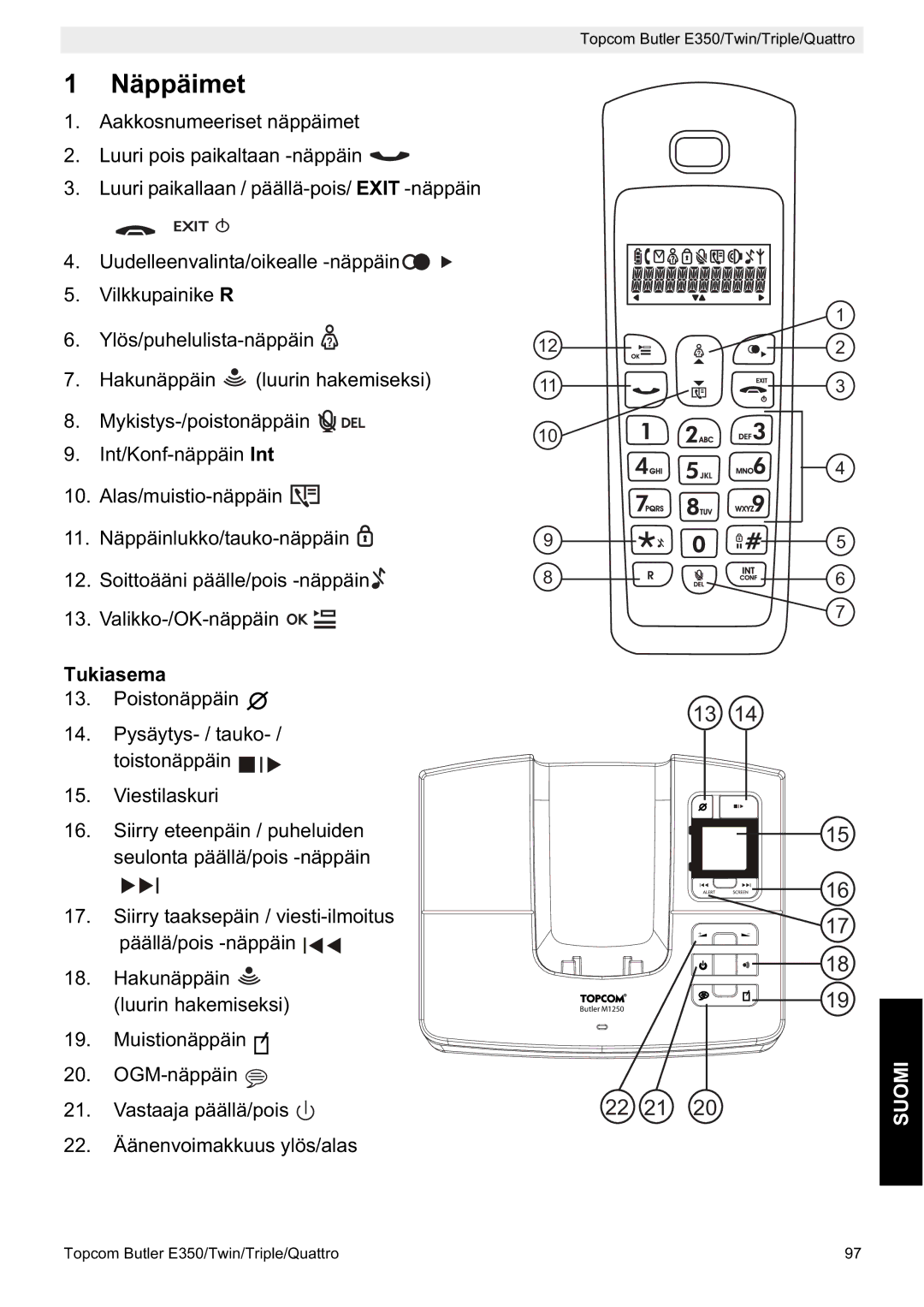 Topcom E350 manual Näppäimet, Tukiasema 