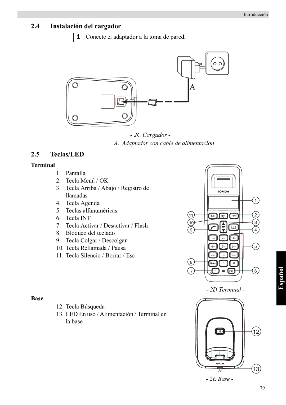 Topcom E400 manual Instalación del cargador, Teclas/LED, Terminal 