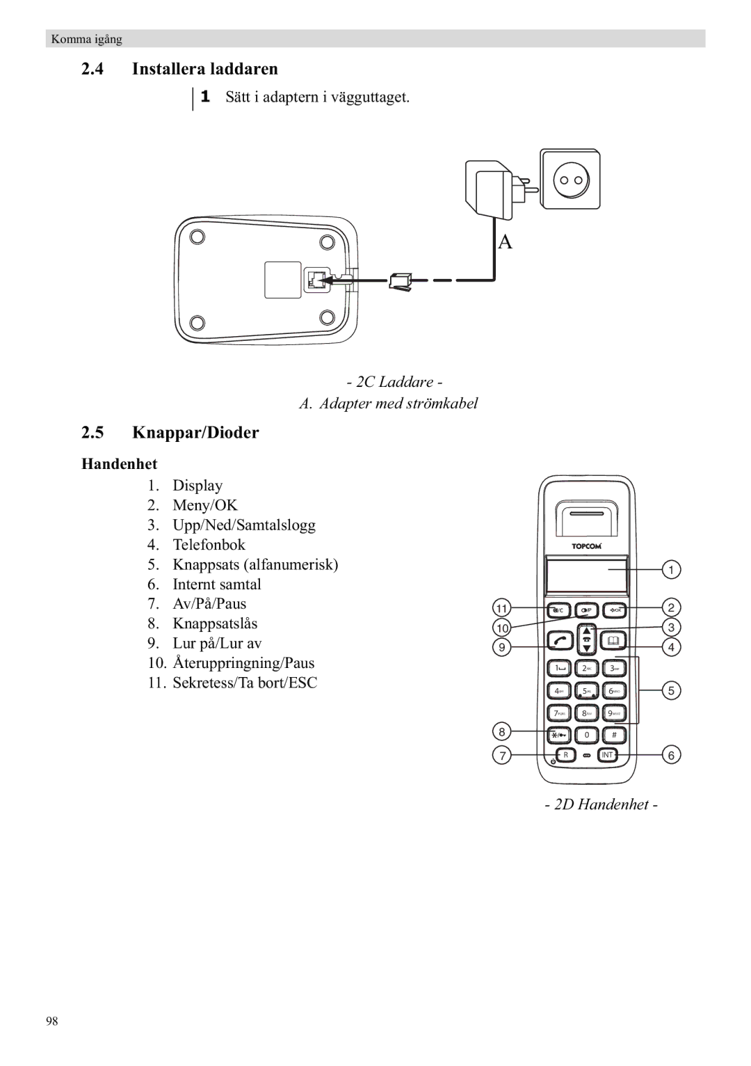 Topcom E400 manual Installera laddaren, Knappar/Dioder, Handenhet 