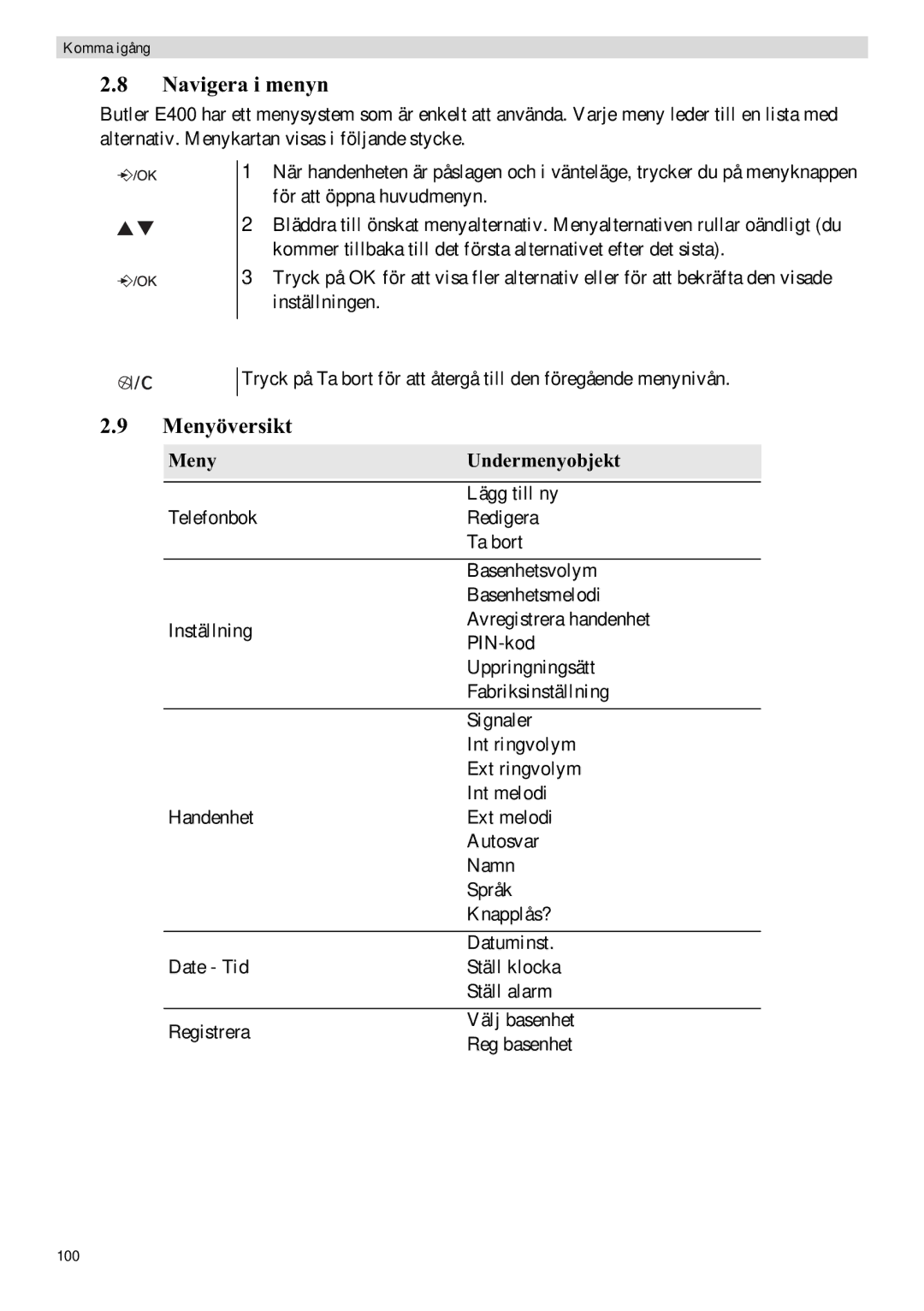 Topcom E400 manual Navigera i menyn, Menyöversikt, MenyUndermenyobjekt 