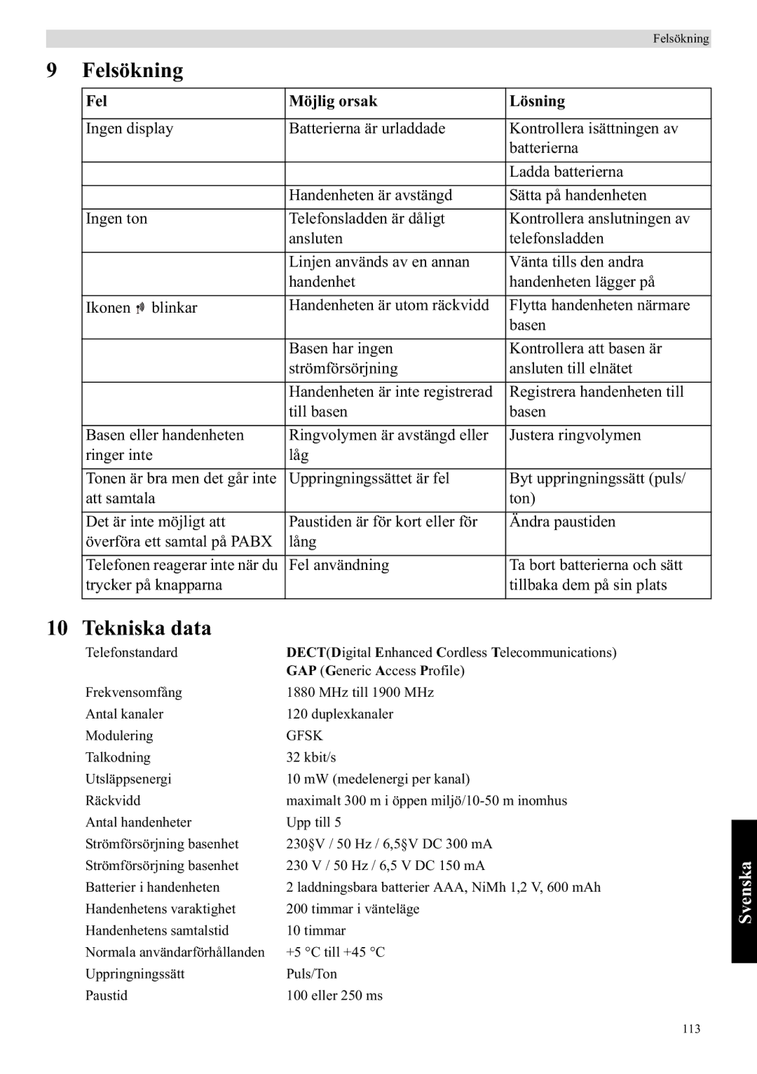 Topcom E400 manual Felsökning, Tekniska data, Fel Möjlig orsak Lösning 