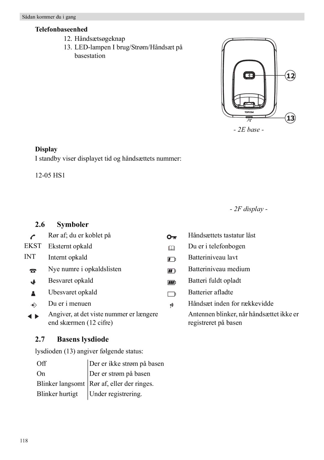 Topcom E400 manual Basens lysdiode, Telefonbaseenhed, Ekst 