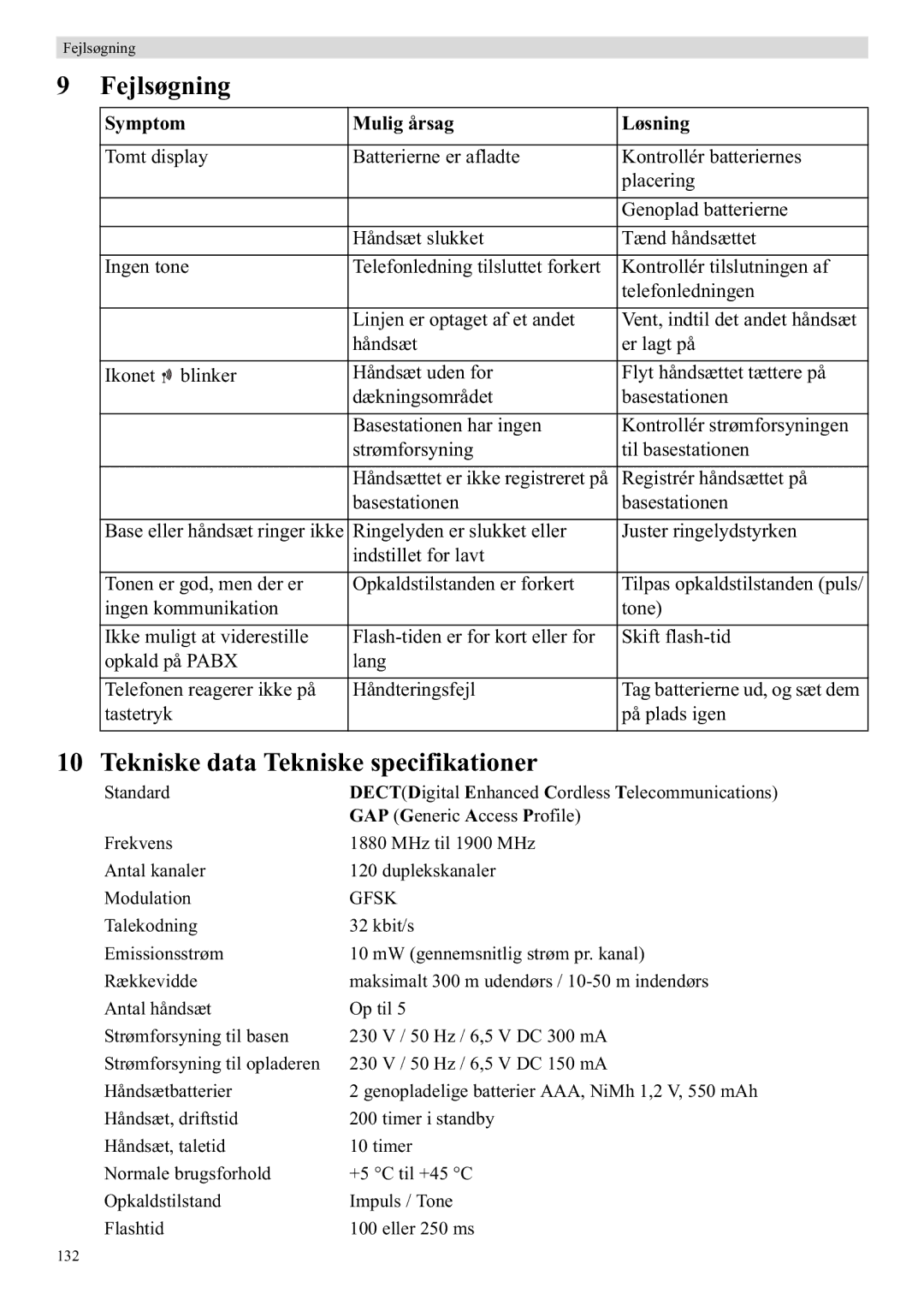 Topcom E400 manual Fejlsøgning, Tekniske data Tekniske specifikationer, Symptom Mulig årsag Løsning 