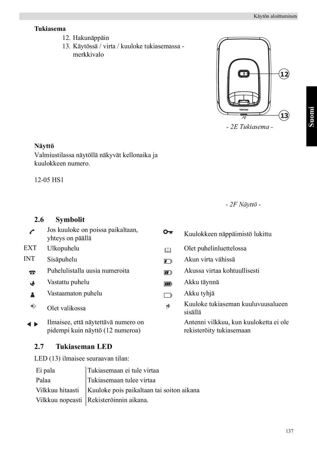 Topcom E400 manual Symbolit, Tukiaseman LED, Näyttö 