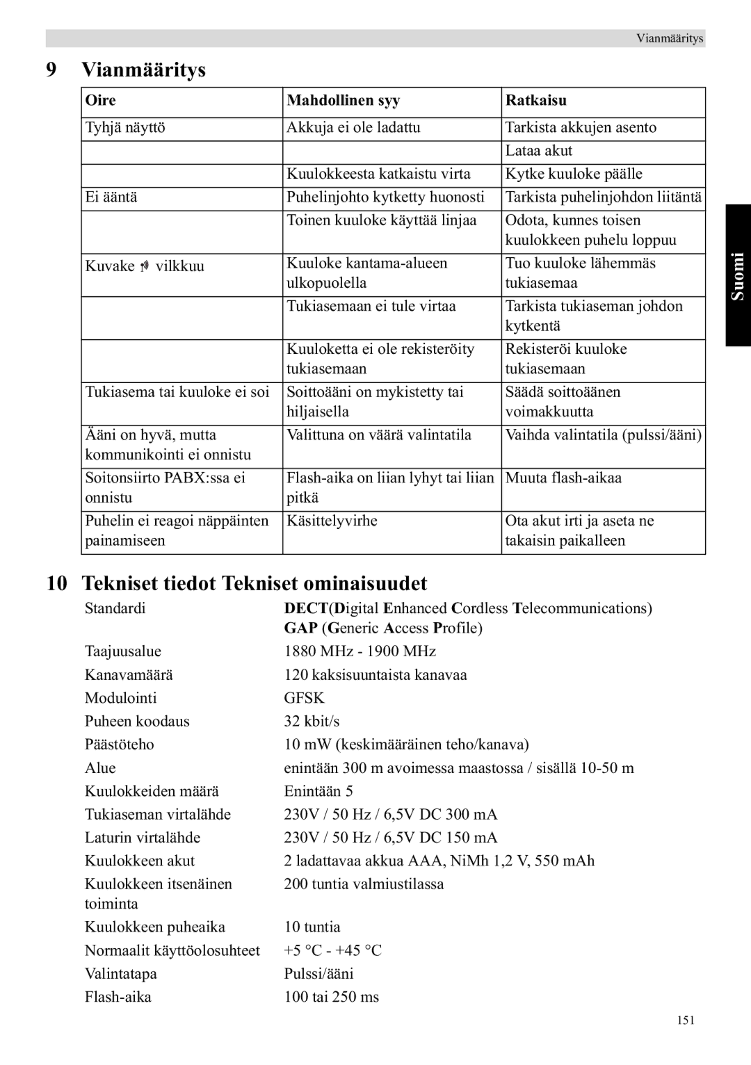 Topcom E400 manual Vianmääritys, Tekniset tiedot Tekniset ominaisuudet, Oire Mahdollinen syy Ratkaisu 