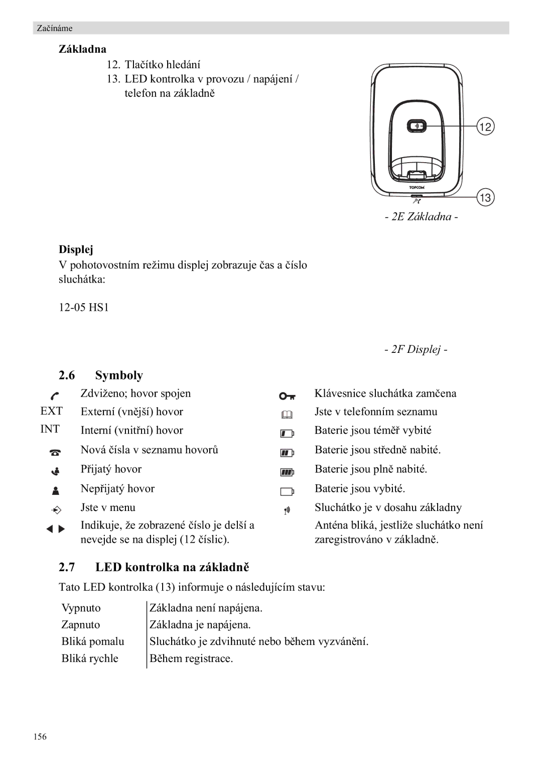 Topcom E400 manual Symboly, LED kontrolka na základn, Základna, Displej 