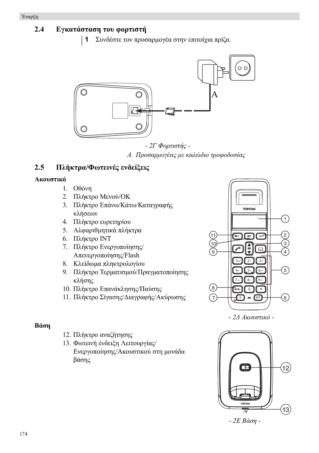 Topcom E400 manual 174 