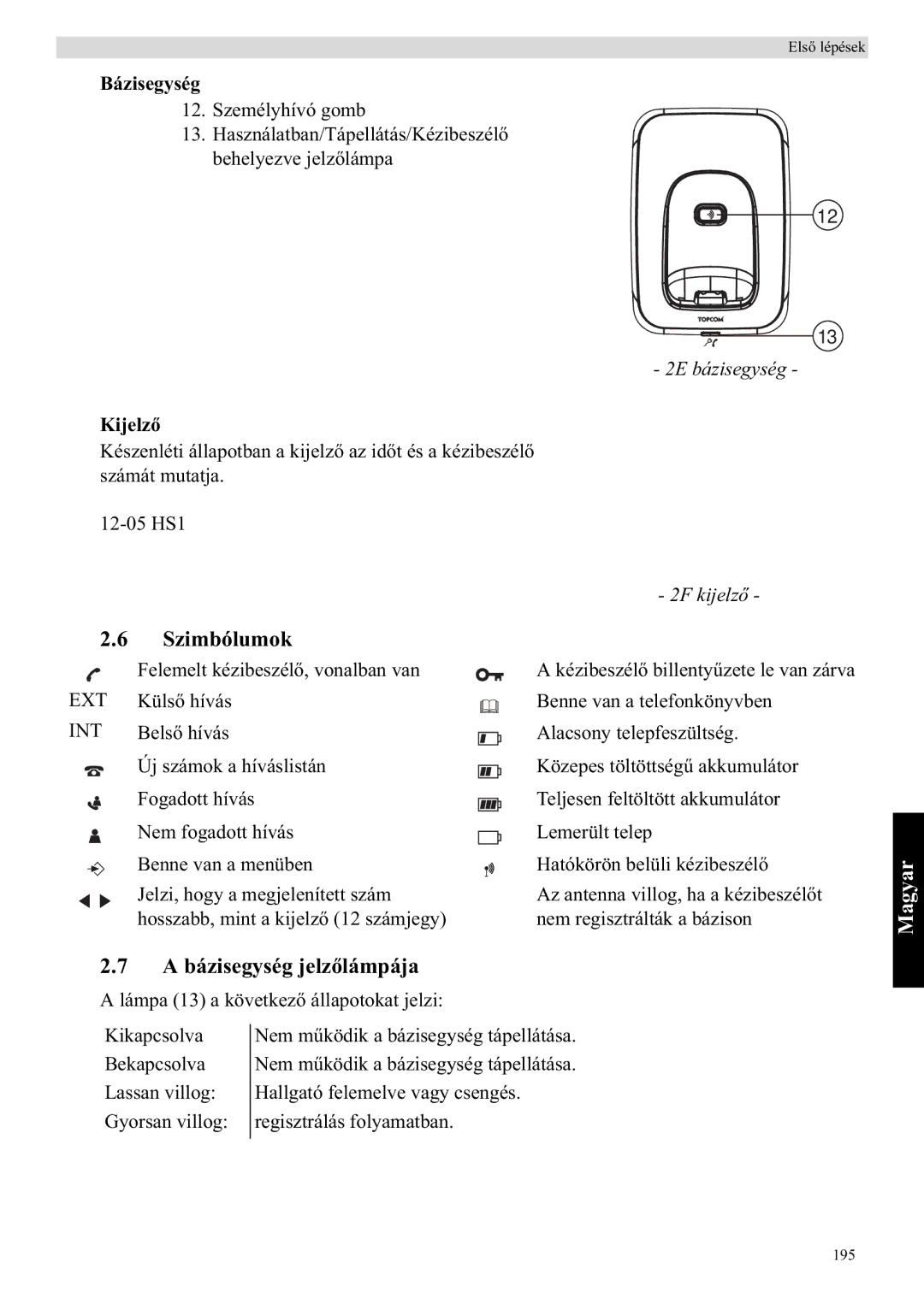 Topcom E400 manual Szimbólumok, A bázisegység jelz, Bázisegység, Kijelz 