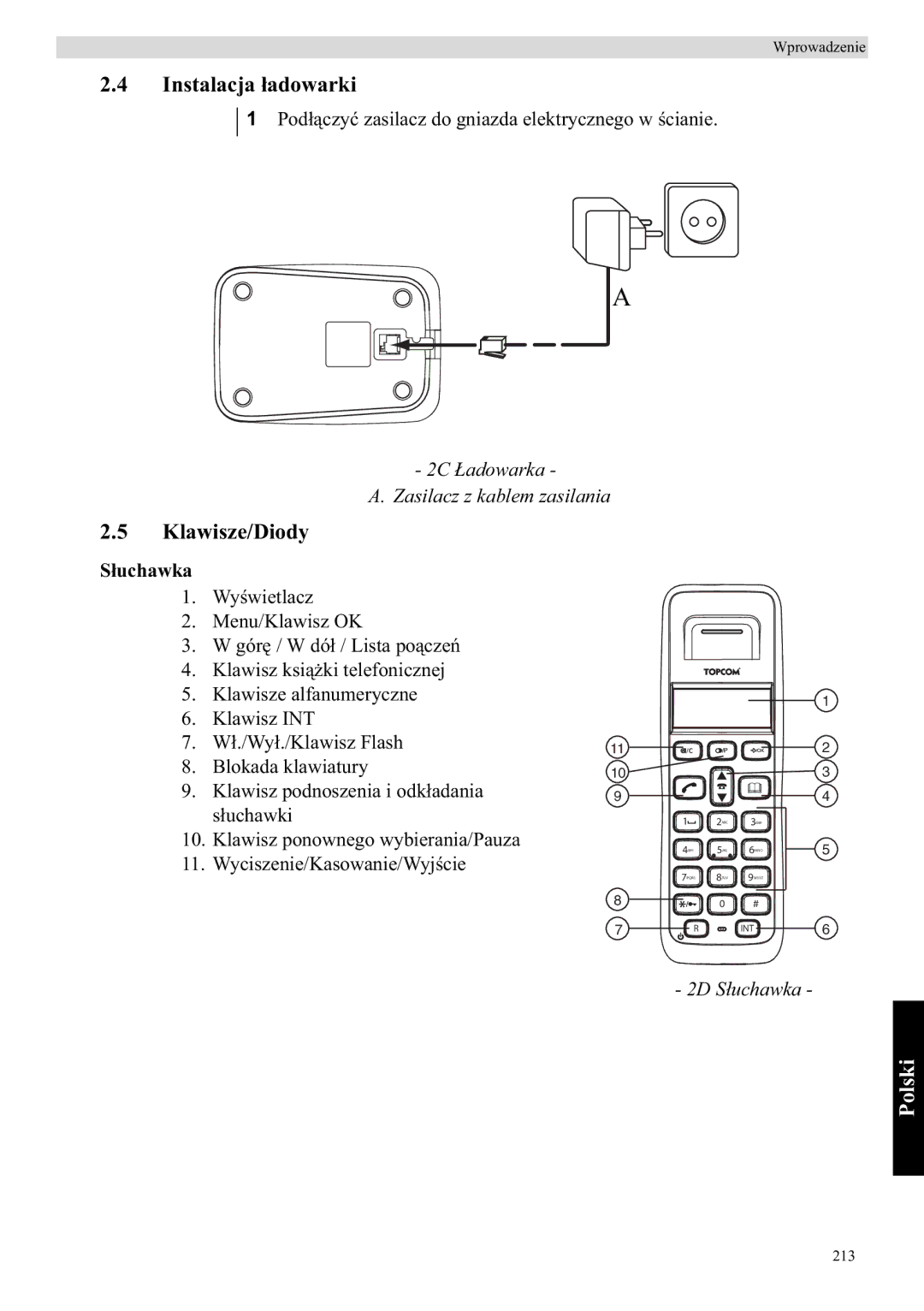 Topcom E400 manual Instalacja, Klawisze/Diody, Sawka 