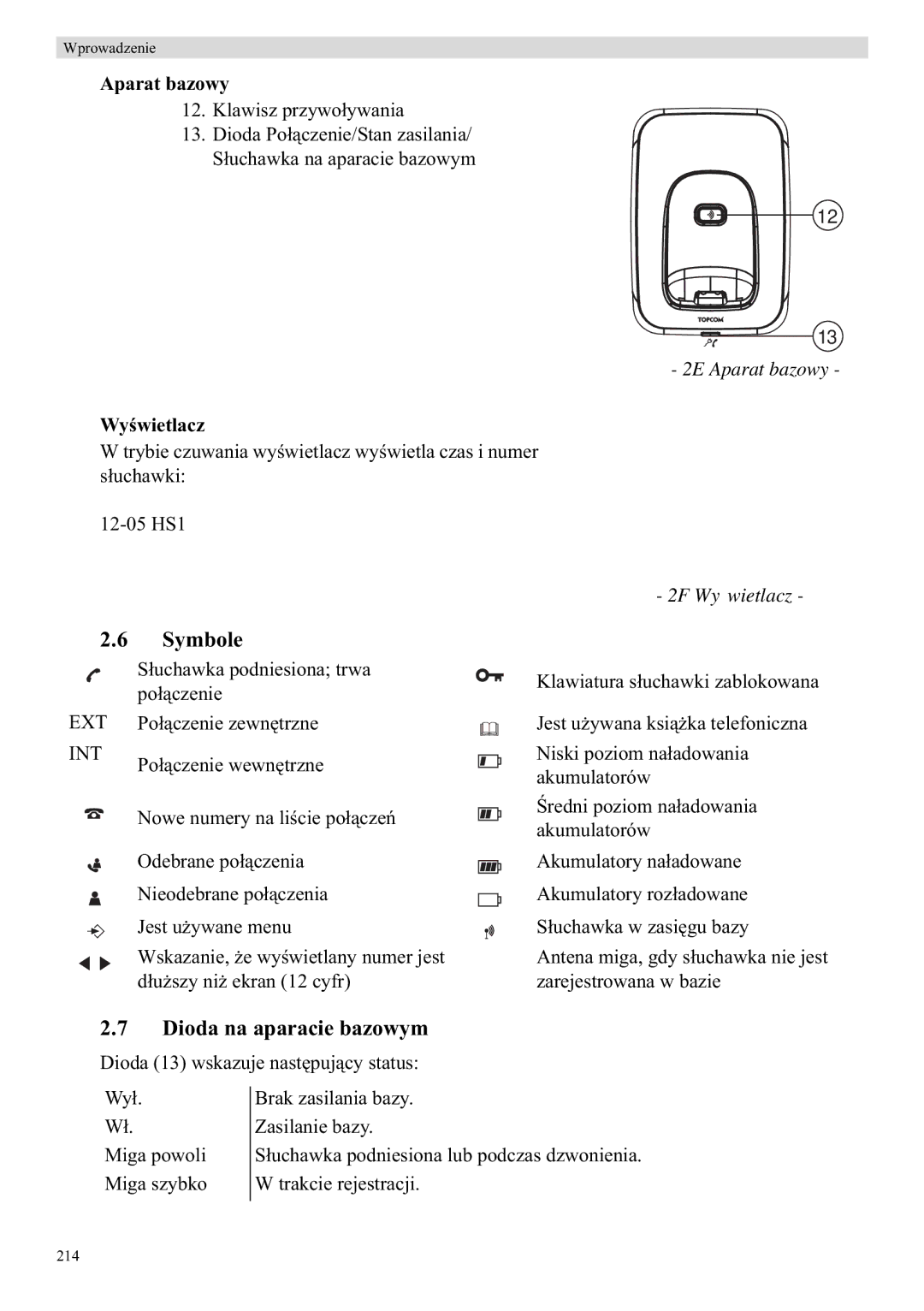 Topcom E400 manual Dioda na aparacie bazowym, Aparat bazowy 