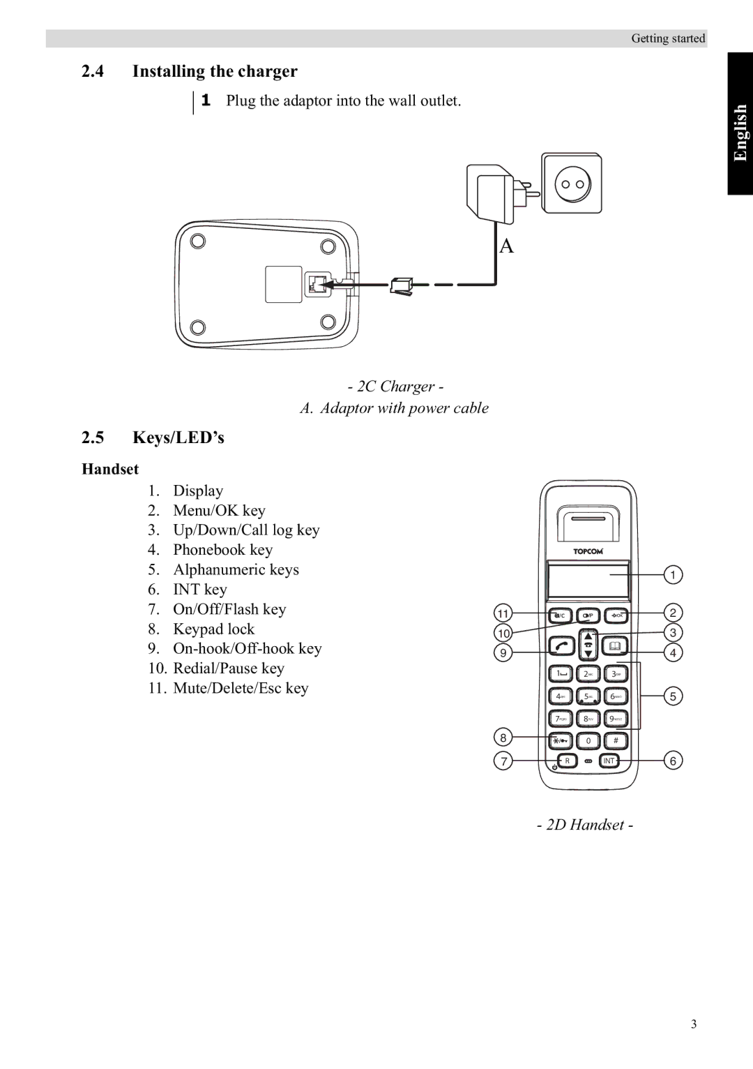 Topcom E400 manual Installing the charger, Keys/LED’s, Handset 