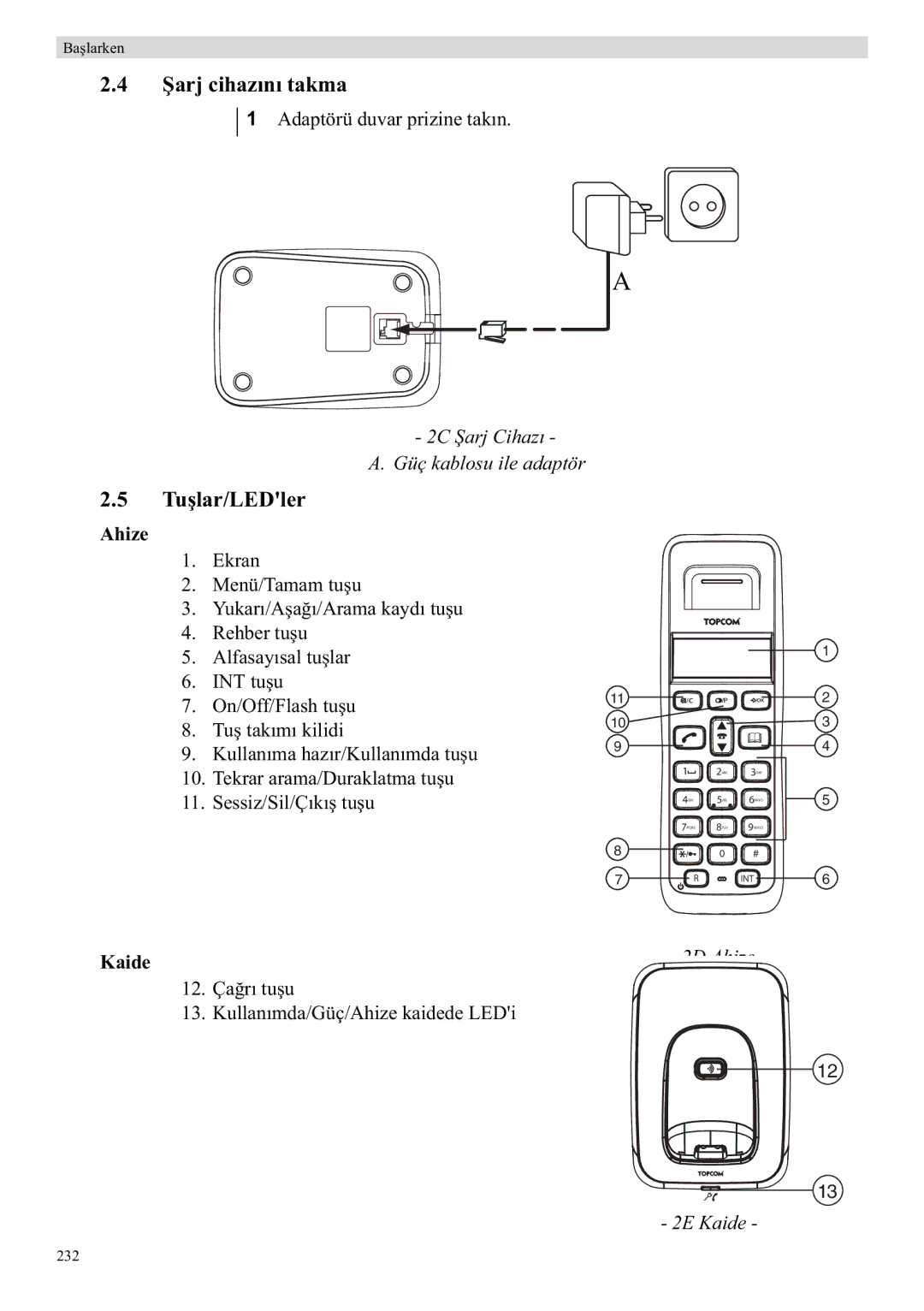 Topcom E400 manual Takma, Ahize, Kaide 