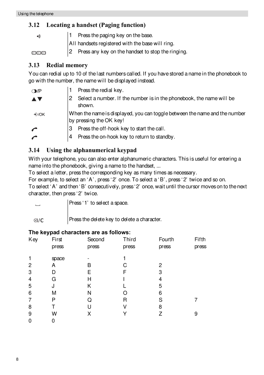 Topcom E400 manual Locating a handset Paging function, Redial memory, Using the alphanumerical keypad 