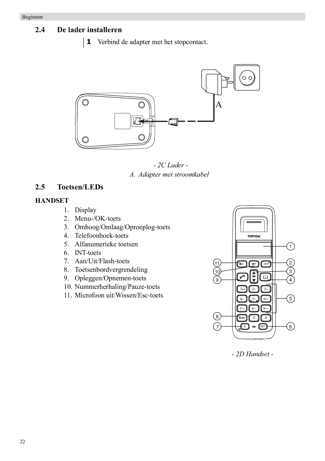 Topcom E400 manual De lader installeren, Toetsen/LEDs 