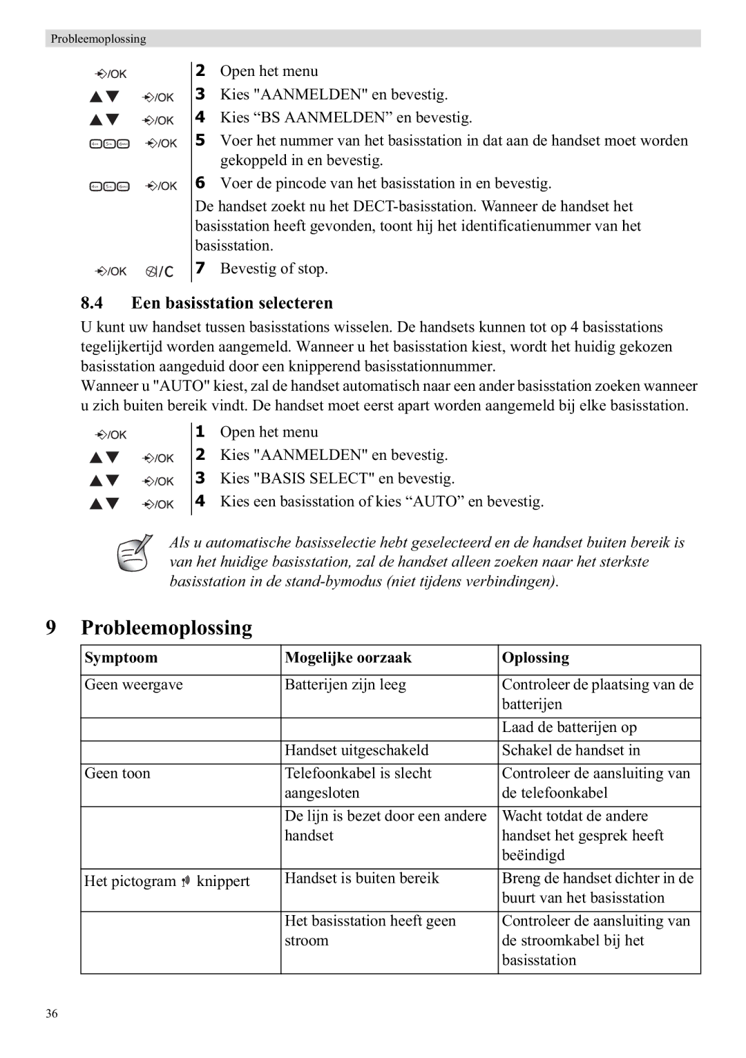 Topcom E400 manual Probleemoplossing, Een basisstation selecteren, Symptoom Mogelijke oorzaak Oplossing 