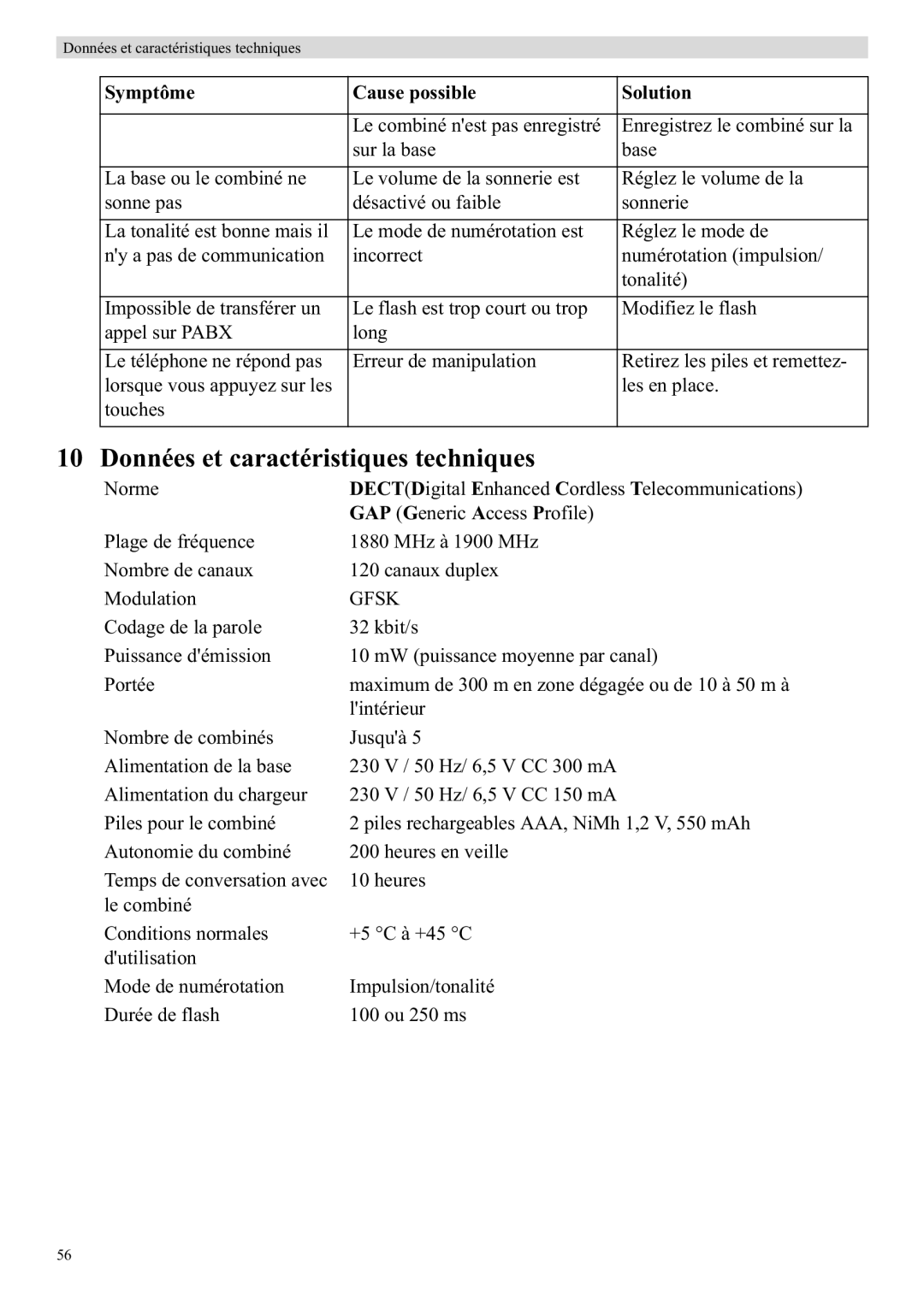 Topcom E400 manual Données et caractéristiques techniques, Gfsk 