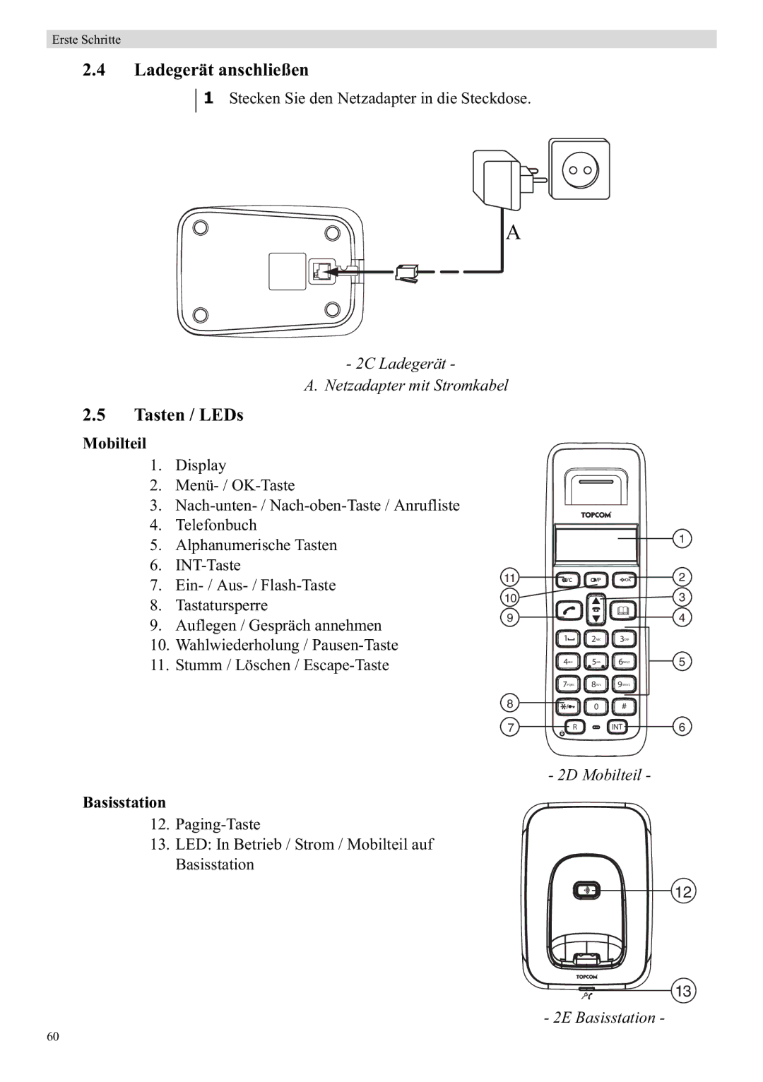 Topcom E400 manual Ladegerät anschließen, Tasten / LEDs, Mobilteil 