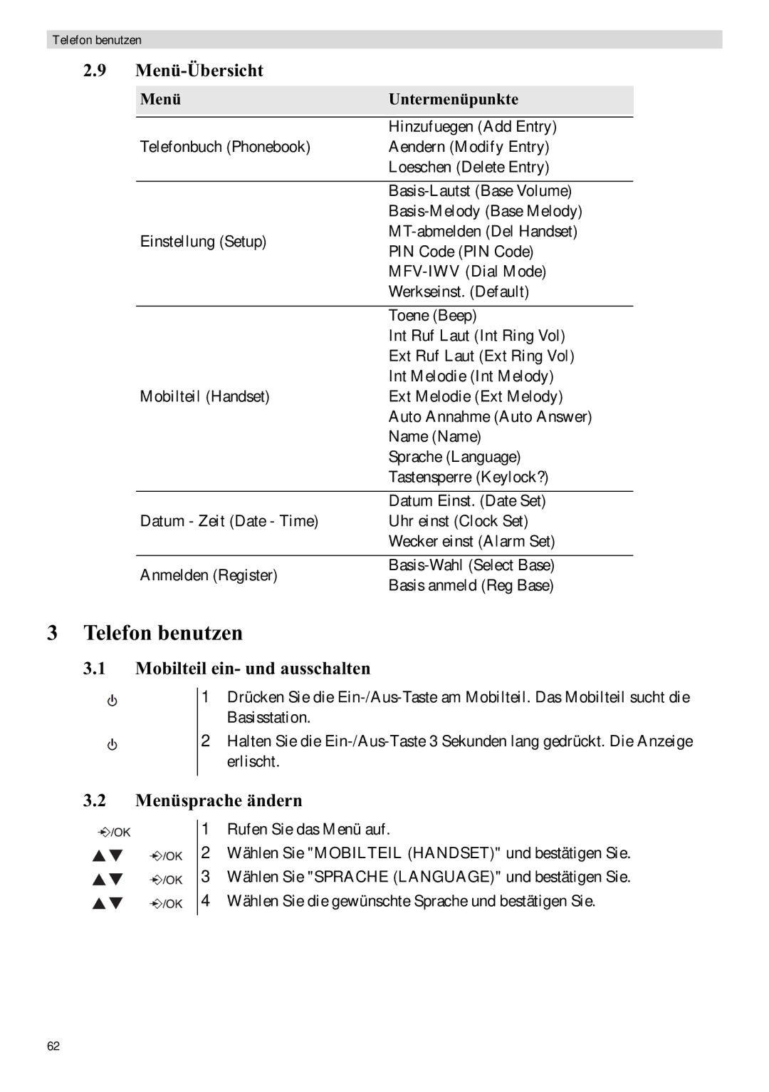 Topcom E400 Telefon benutzen, Menü-Übersicht, Mobilteil ein- und ausschalten, Menüsprache ändern, MenüUntermenüpunkte 