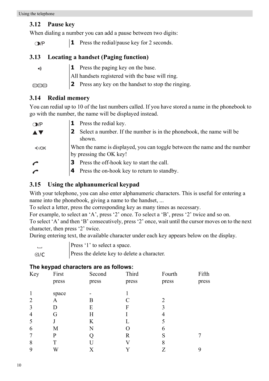 Topcom E450 manual Pause key, Locating a handset Paging function, Redial memory, Using the alphanumerical keypad 