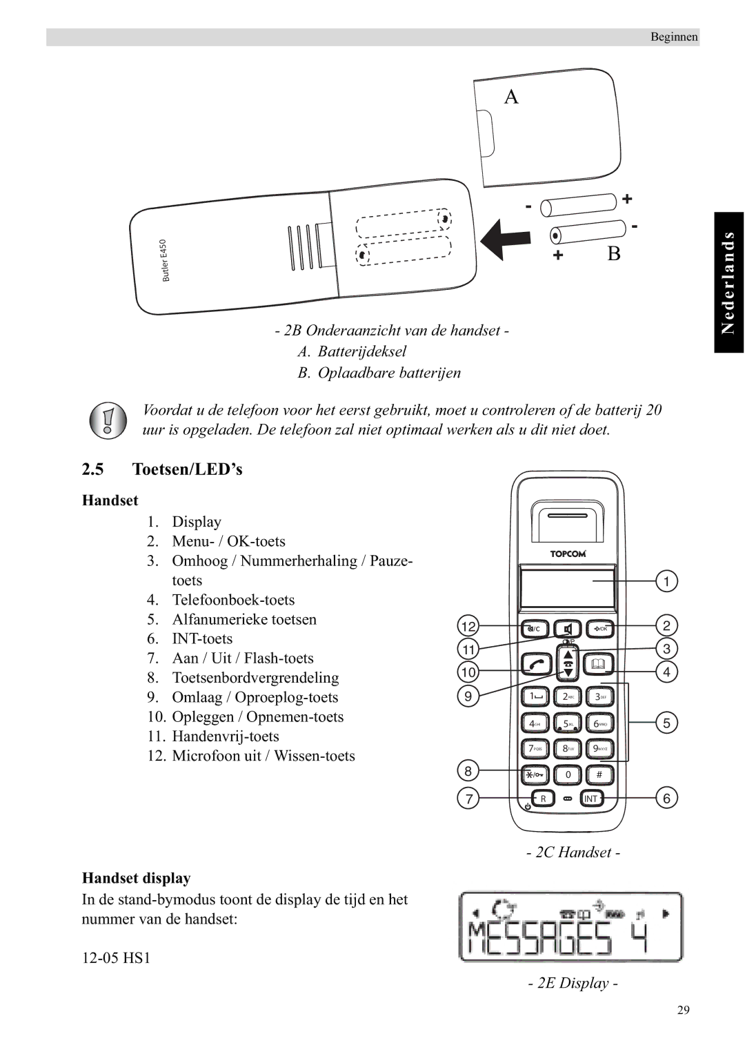 Topcom E450 manual Toetsen/LED’s, Handset 