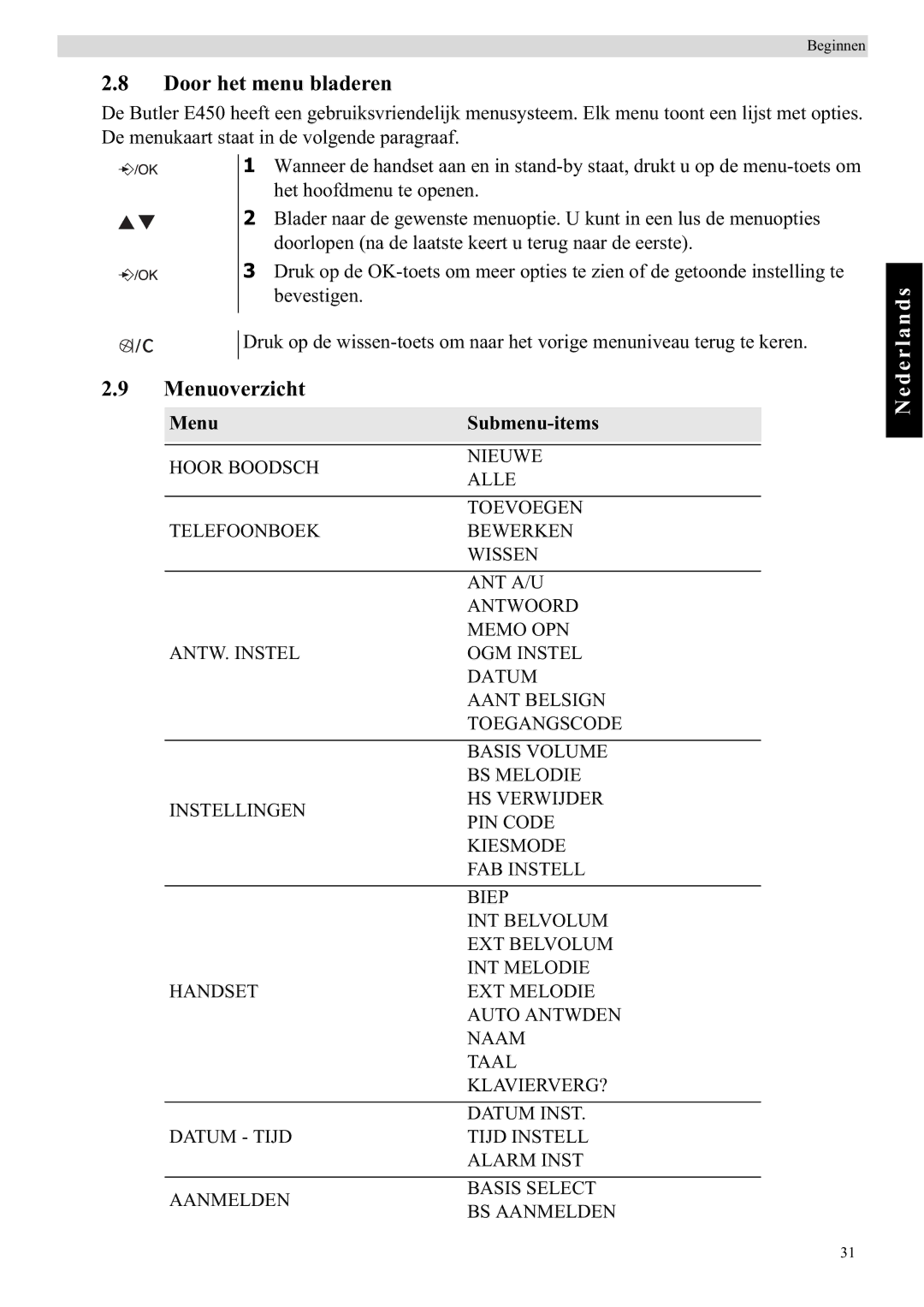 Topcom E450 manual Door het menu bladeren, Menuoverzicht, Menu Submenu-items 