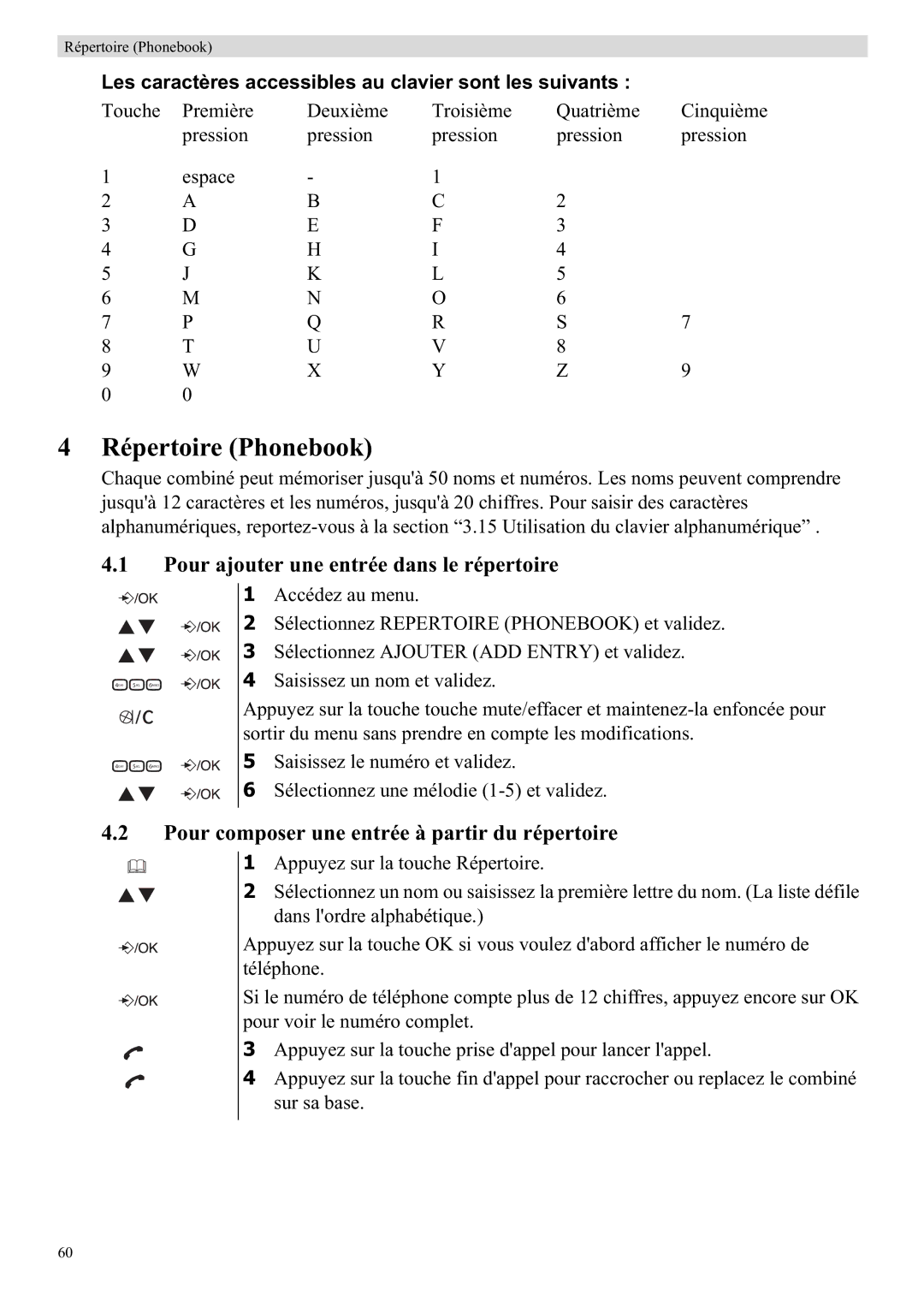 Topcom E450 manual Répertoire Phonebook, Pour ajouter une entrée dans le répertoire 