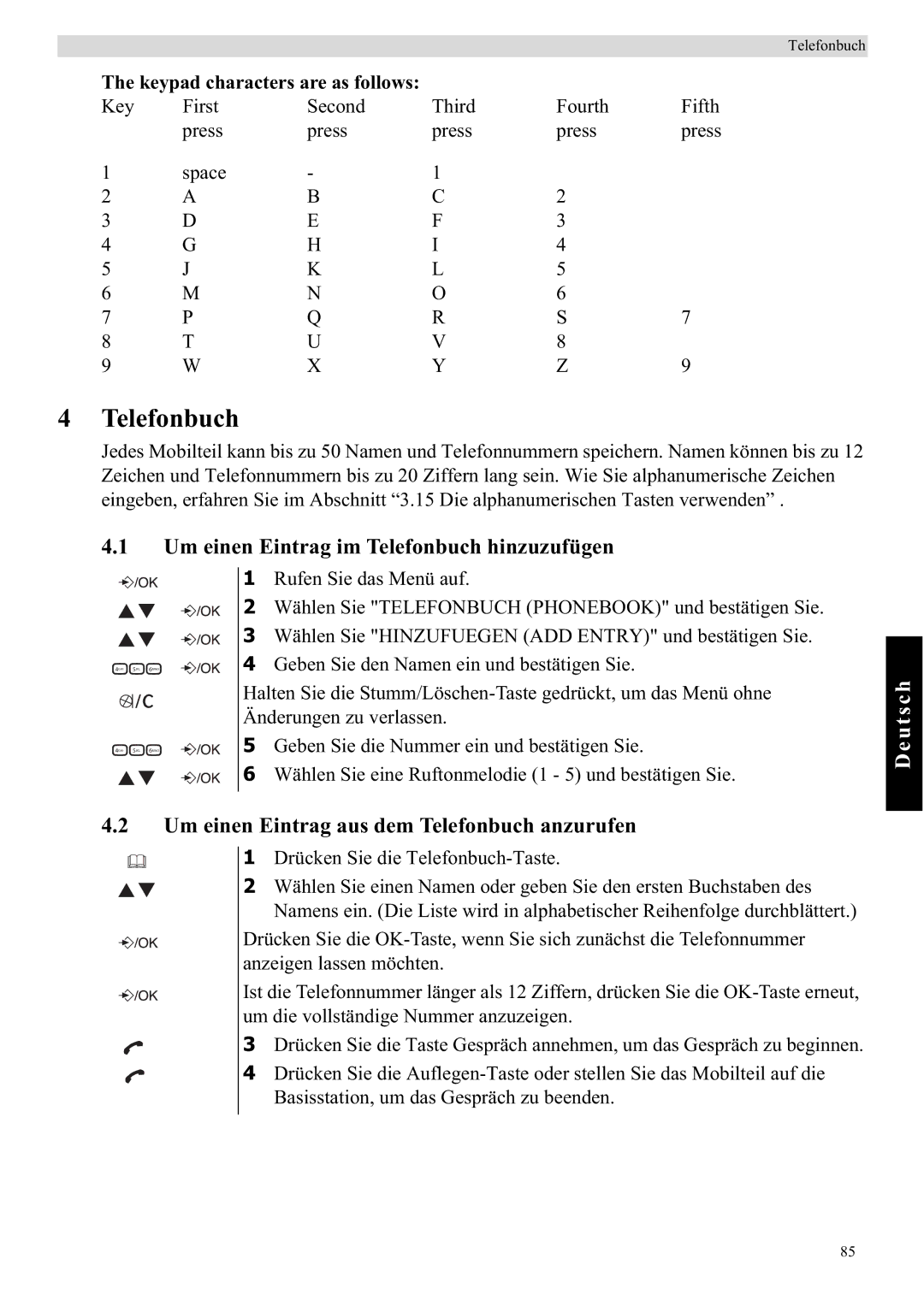 Topcom E450 manual Um einen Eintrag im Telefonbuch hinzuzufügen, Um einen Eintrag aus dem Telefonbuch anzurufen 