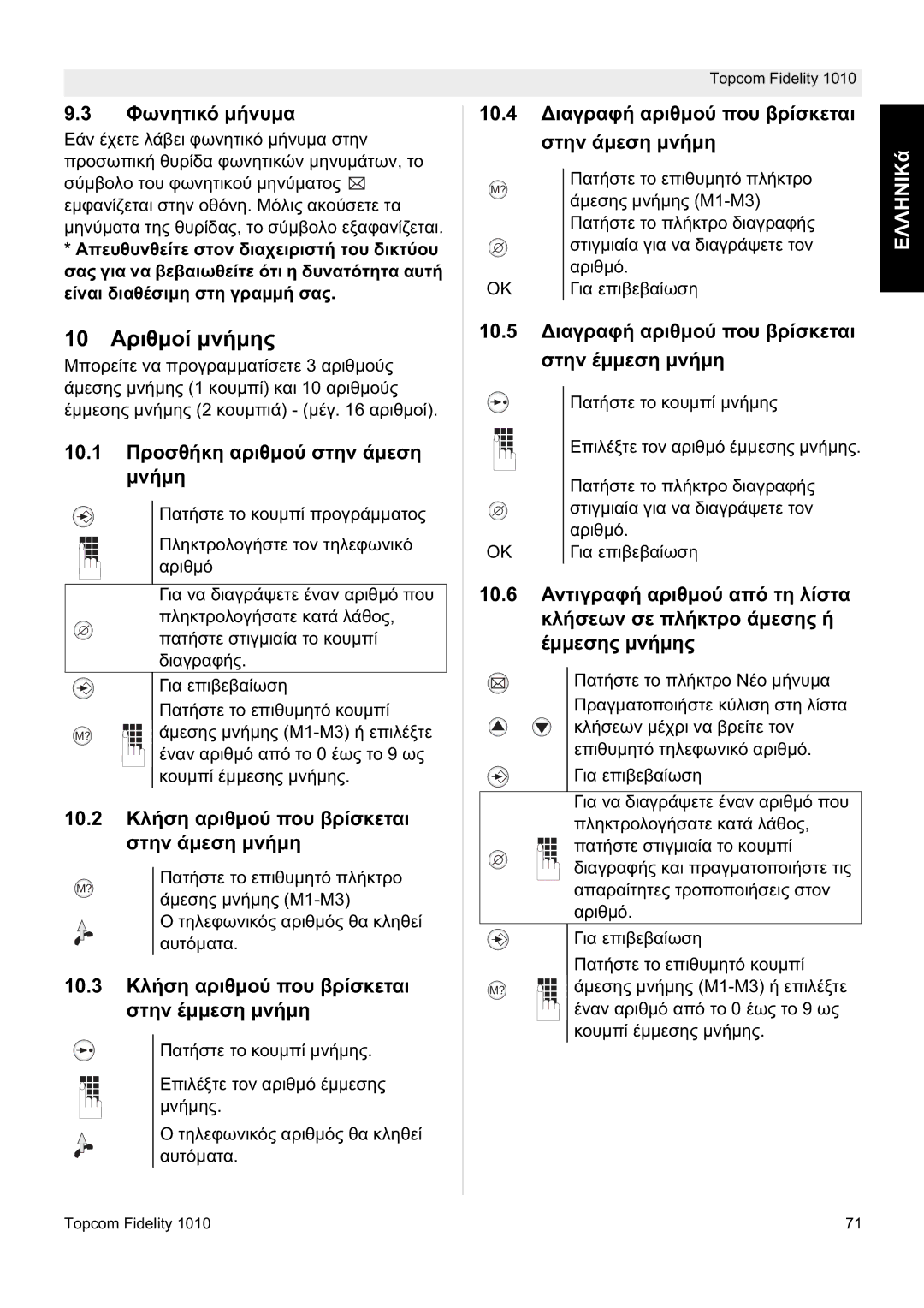 Topcom FIDELITY 1010 manual 10 ǹȡȚșµȠȓ µȞȒµȘȢ 