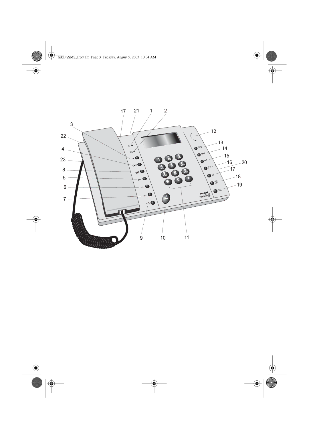 Topcom FIDELITY SMS user manual FidelitySMSfront.fm Page 3 Tuesday, August 5, 2003 1034 AM 