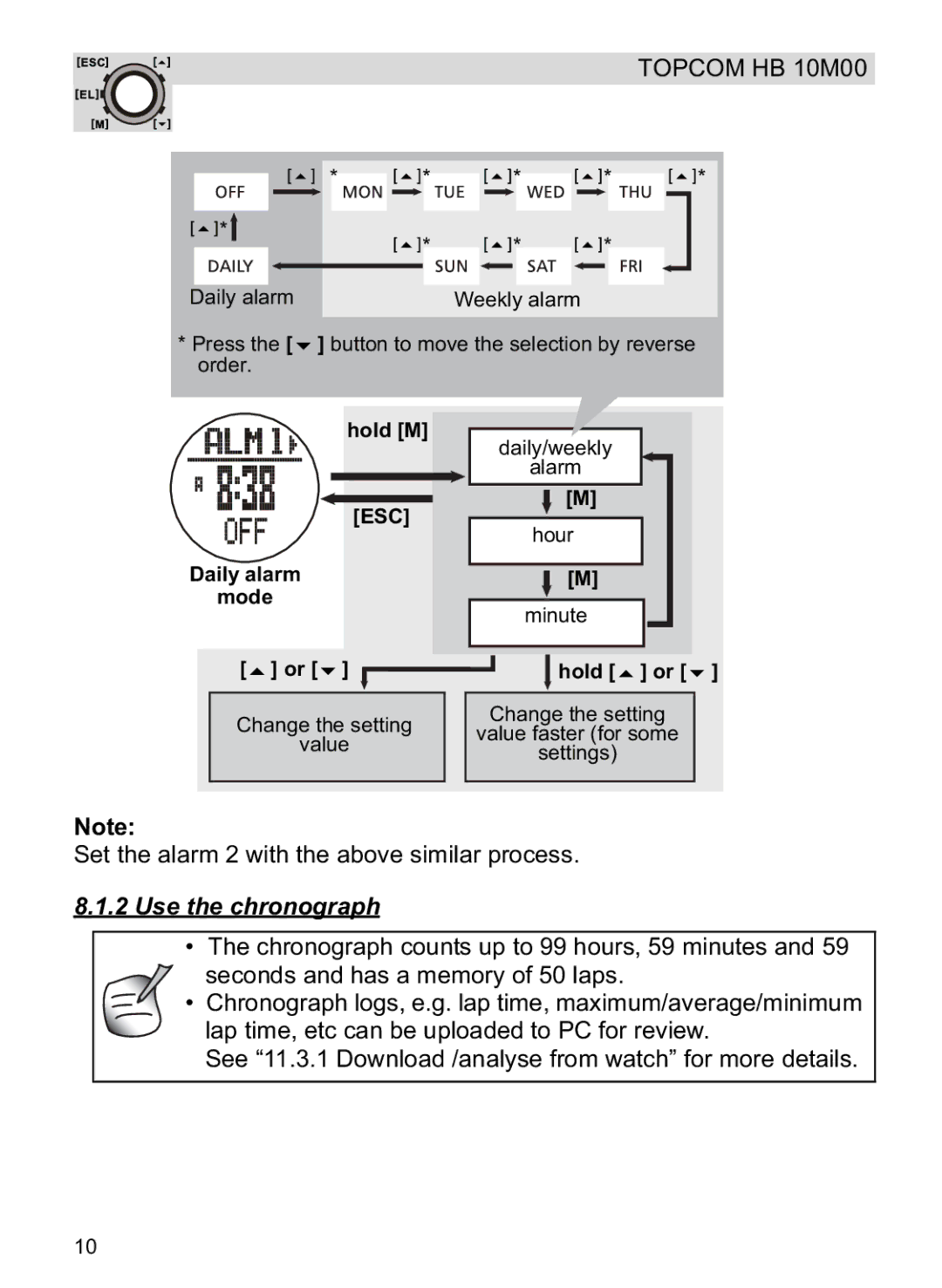 Topcom HB 10M00 manual Use the chronograph, Hold M Daily/weekly Alarm, Hour, Daily alarm Mode Minute Hold or 