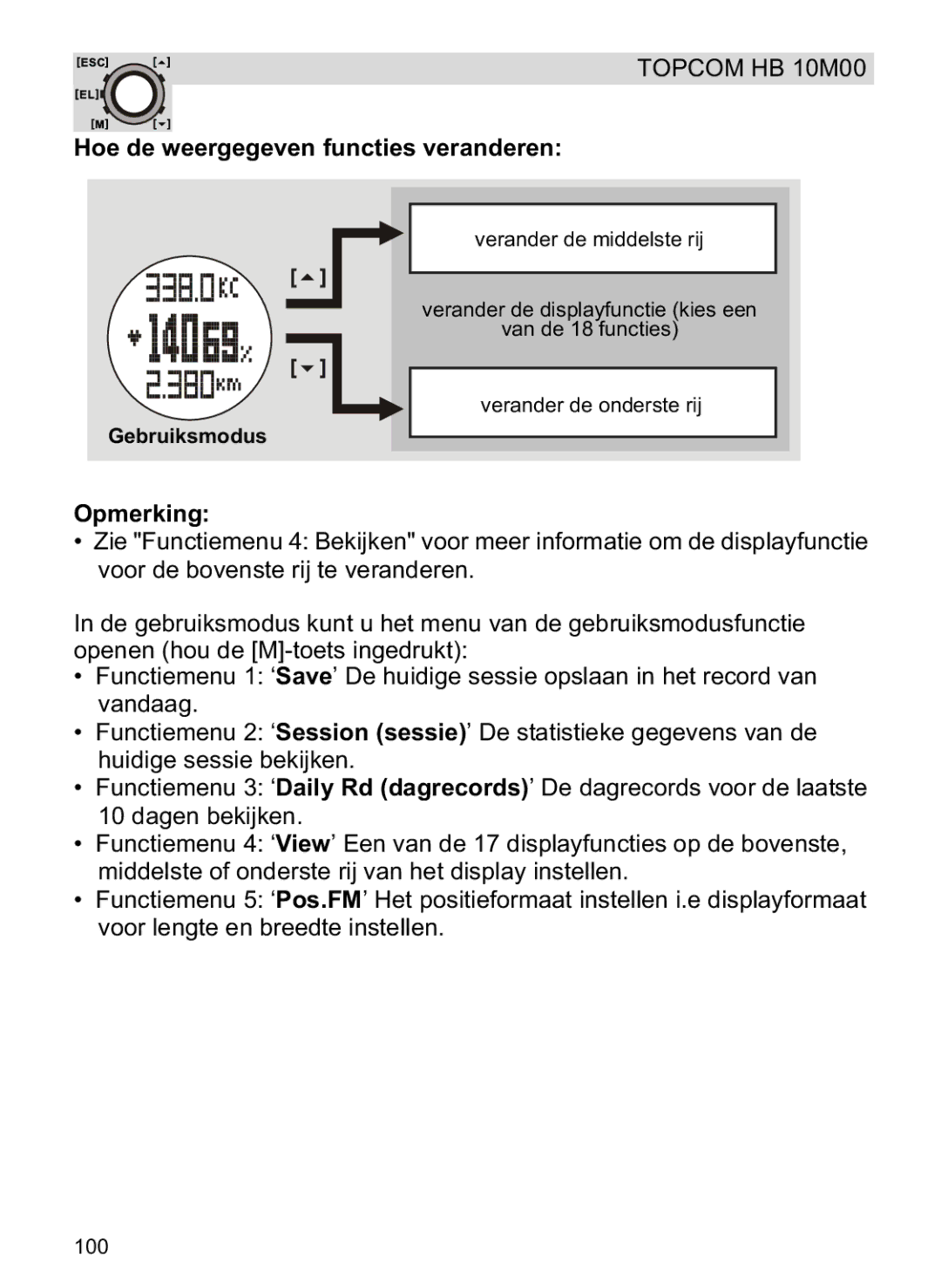 Topcom HB 10M00 manual Hoe de weergegeven functies veranderen, Gebruiksmodus 