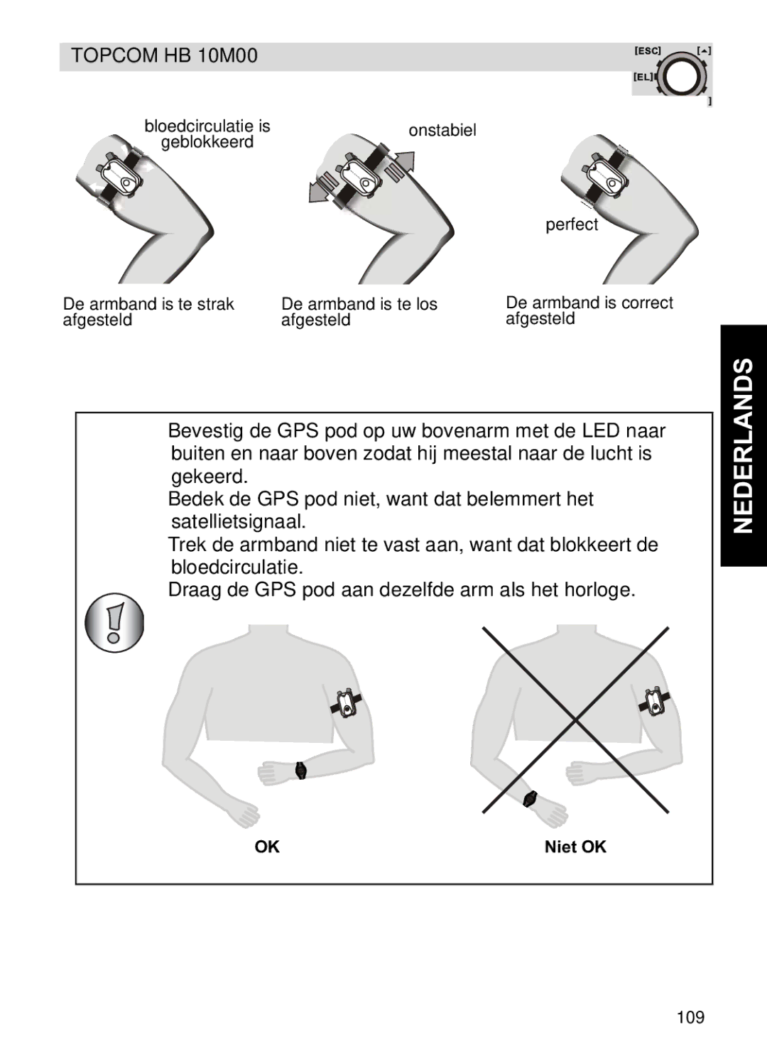 Topcom HB 10M00 manual Niet OK 