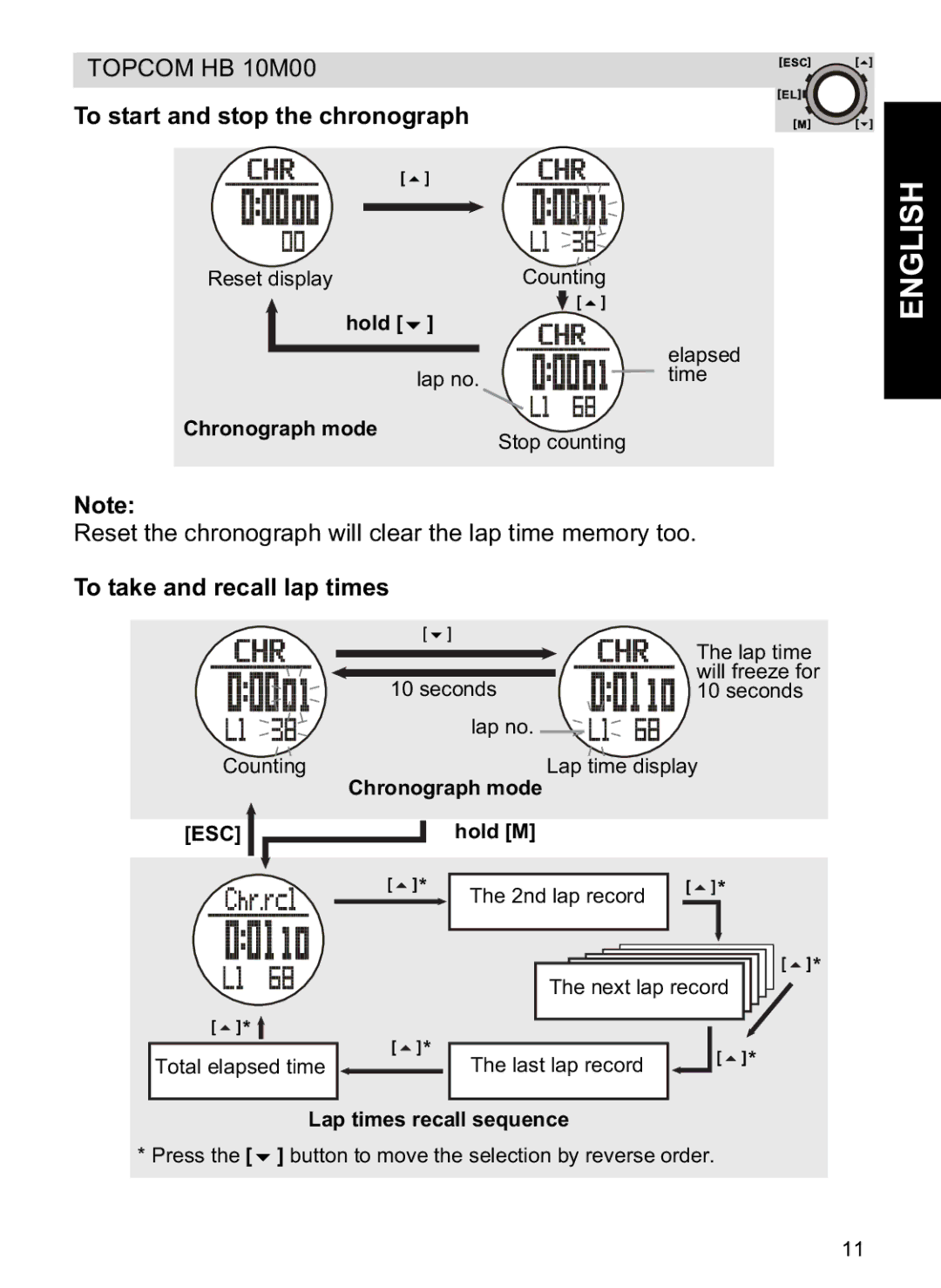 Topcom HB 10M00 manual To start and stop the chronograph, To take and recall lap times, Hold, Chronograph mode 