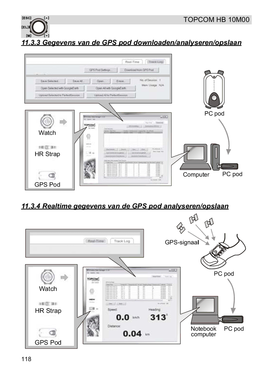 Topcom HB 10M00 Gegevens van de GPS pod downloaden/analyseren/opslaan, Realtime gegevens van de GPS pod analyseren/opslaan 