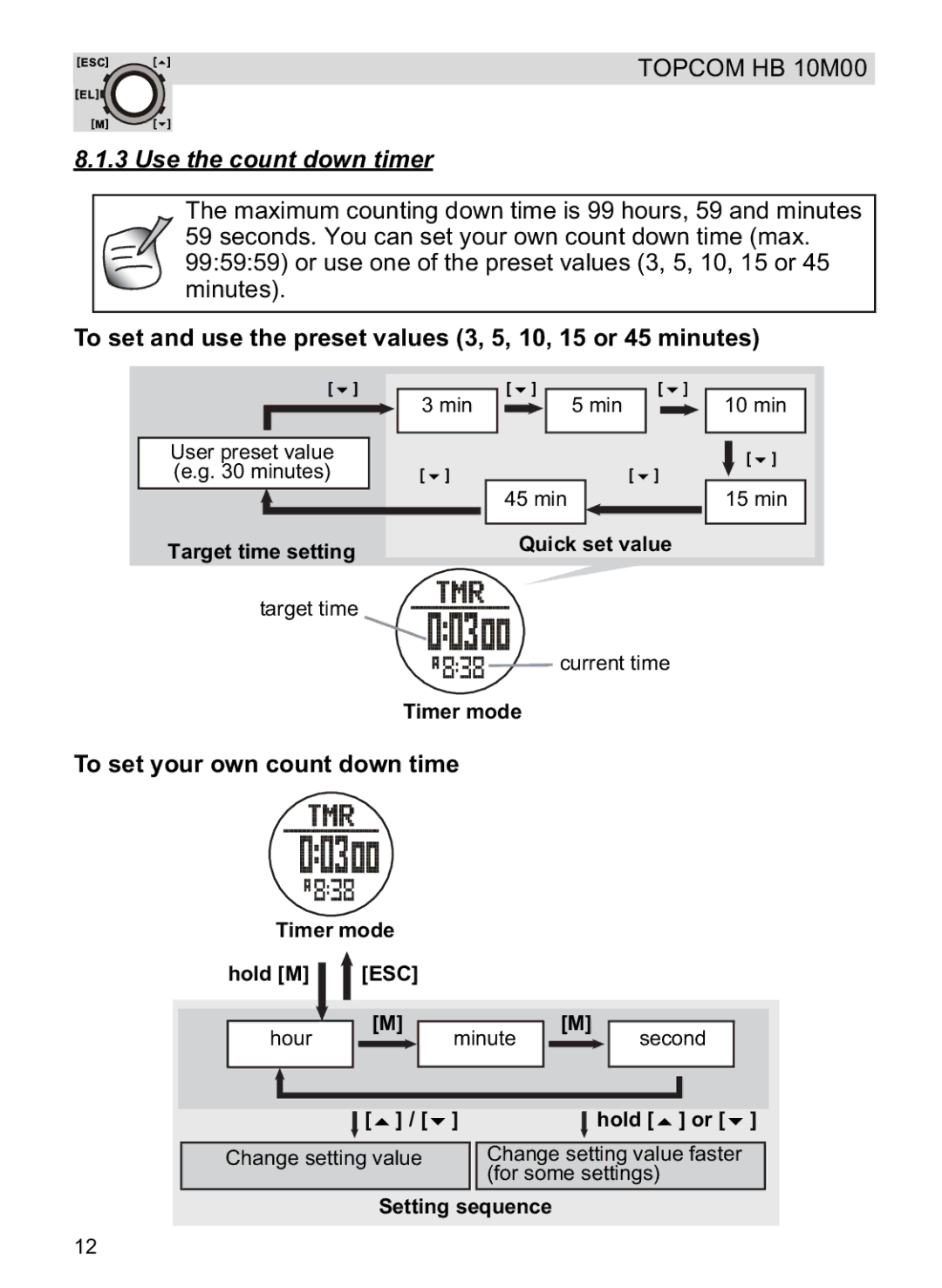 Topcom HB 10M00 manual Use the count down timer, To set and use the preset values 3, 5, 10, 15 or 45 minutes 