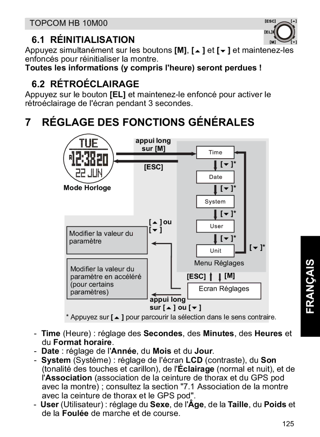 Topcom HB 10M00 manual Réglage DES Fonctions Générales, Réinitialisation, Rétroéclairage 