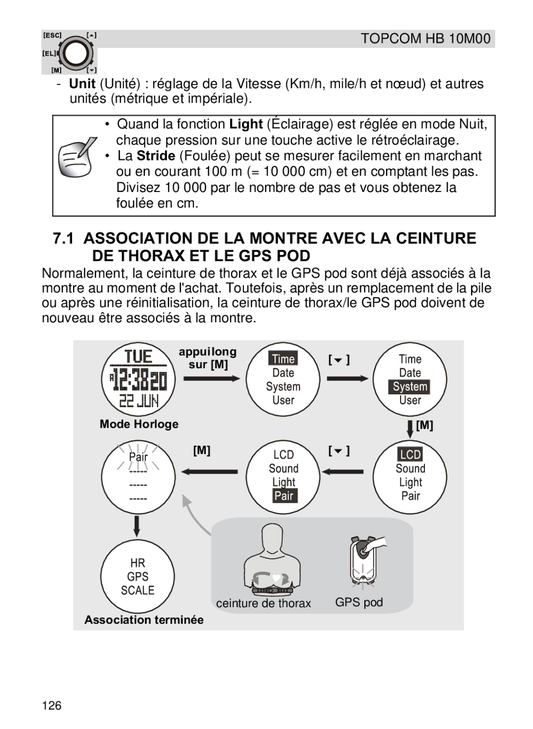 Topcom HB 10M00 manual Appuilong Sur M Mode Horloge, Association terminée 