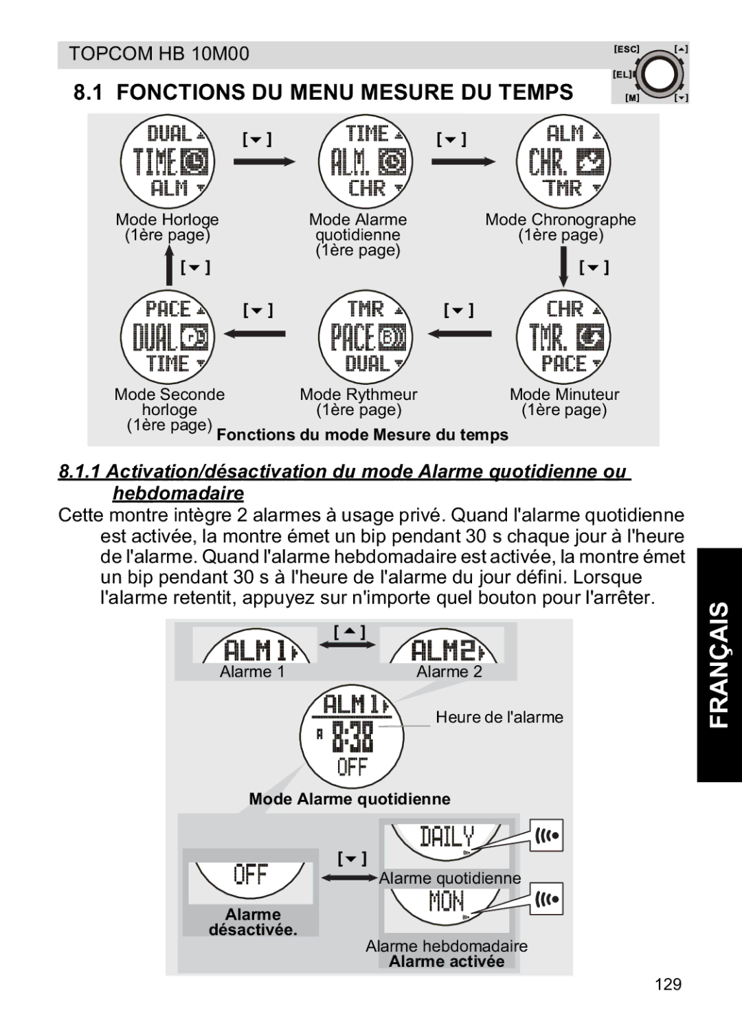 Topcom HB 10M00 manual Fonctions DU Menu Mesure DU Temps 