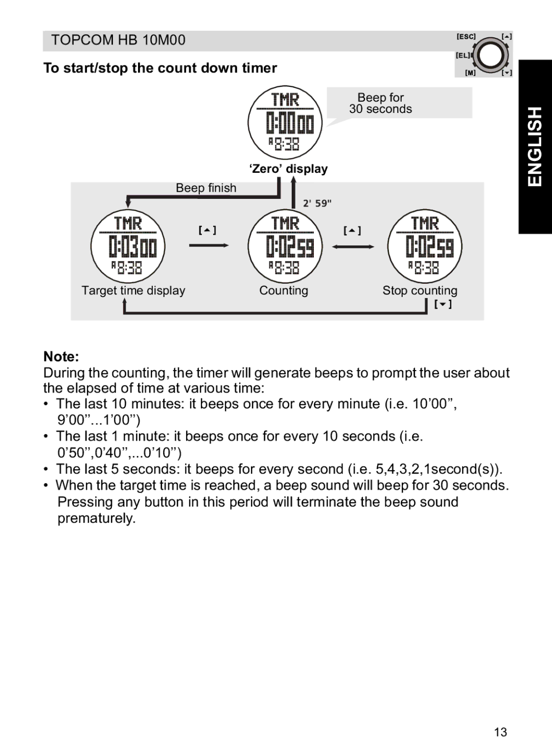 Topcom HB 10M00 manual To start/stop the count down timer, ‘Zero’ display 