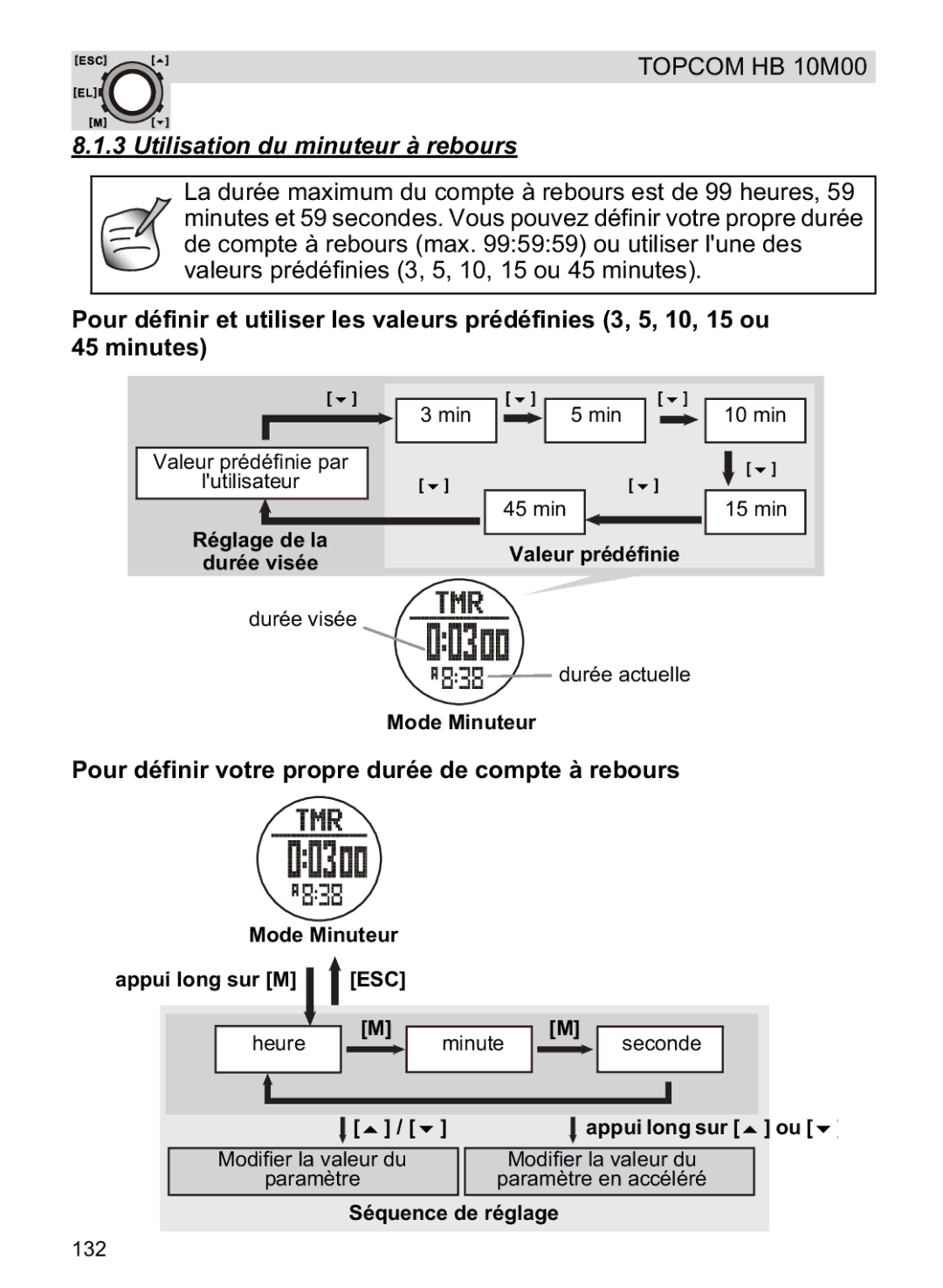 Topcom HB 10M00 manual Utilisation du minuteur à rebours, Pour définir votre propre durée de compte à rebours 