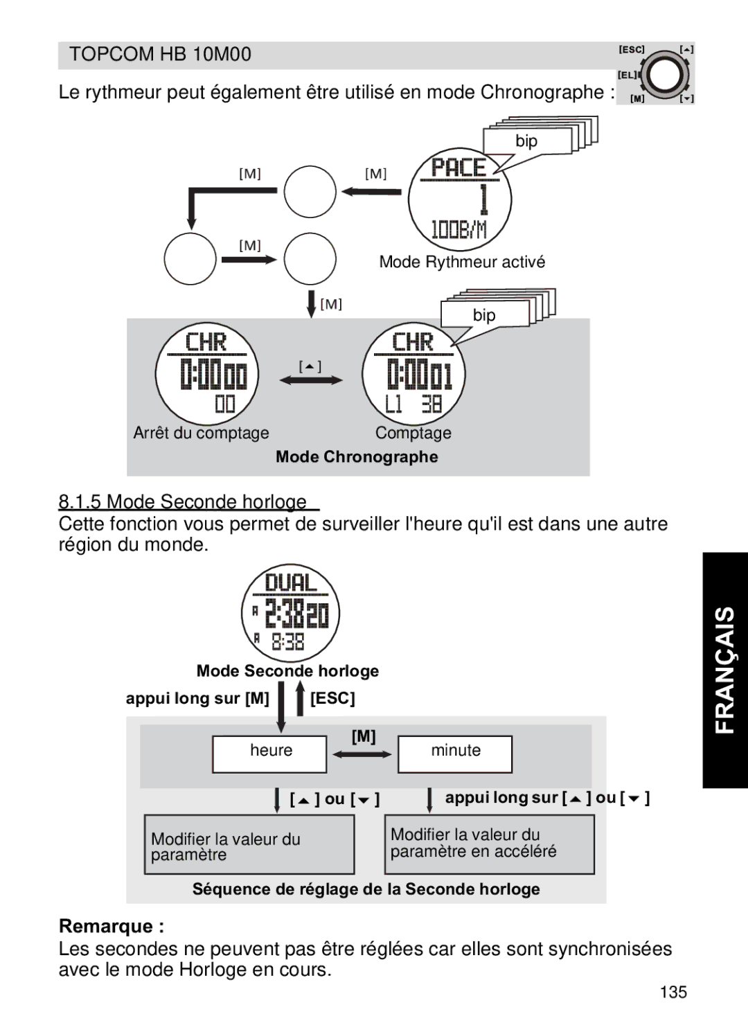 Topcom HB 10M00 manual Mode Seconde horloge Appui long sur M 