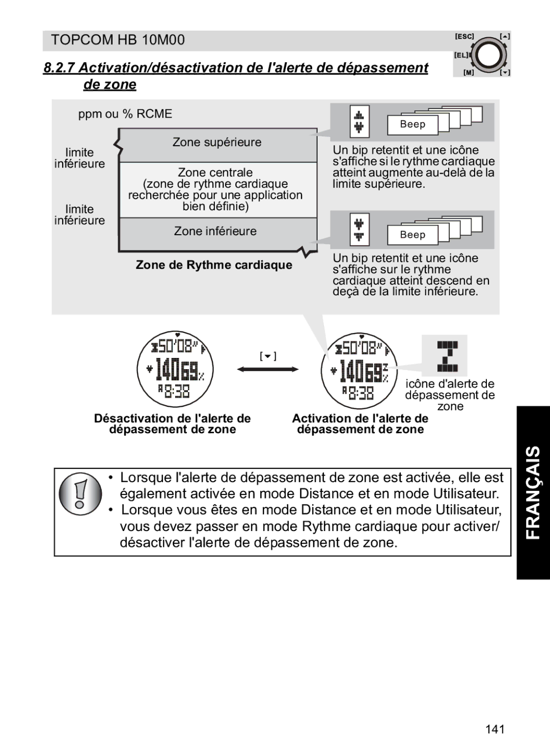 Topcom HB 10M00 manual Activation/désactivation de lalerte de dépassement de zone 