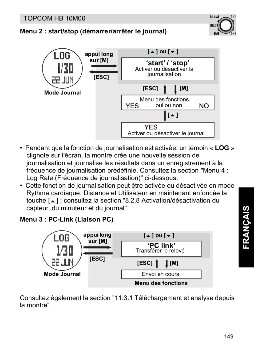 Topcom HB 10M00 manual Menu 2 start/stop démarrer/arrêter le journal, Menu 3 PC-Link Liaison PC 