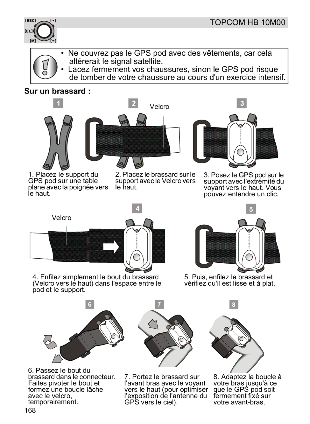 Topcom HB 10M00 manual Sur un brassard 