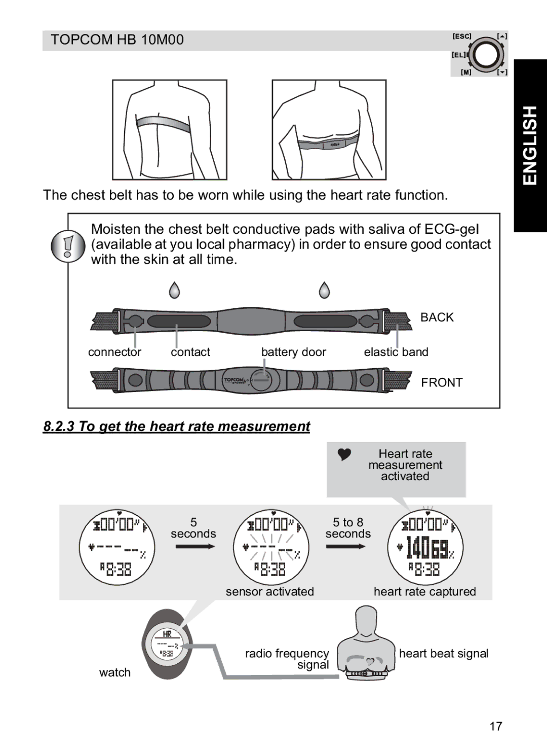 Topcom HB 10M00 manual To get the heart rate measurement 