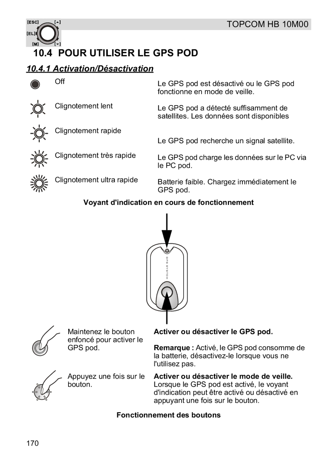 Topcom HB 10M00 manual Pour Utiliser LE GPS POD, Activation/Désactivation, Voyant dindication en cours de fonctionnement 